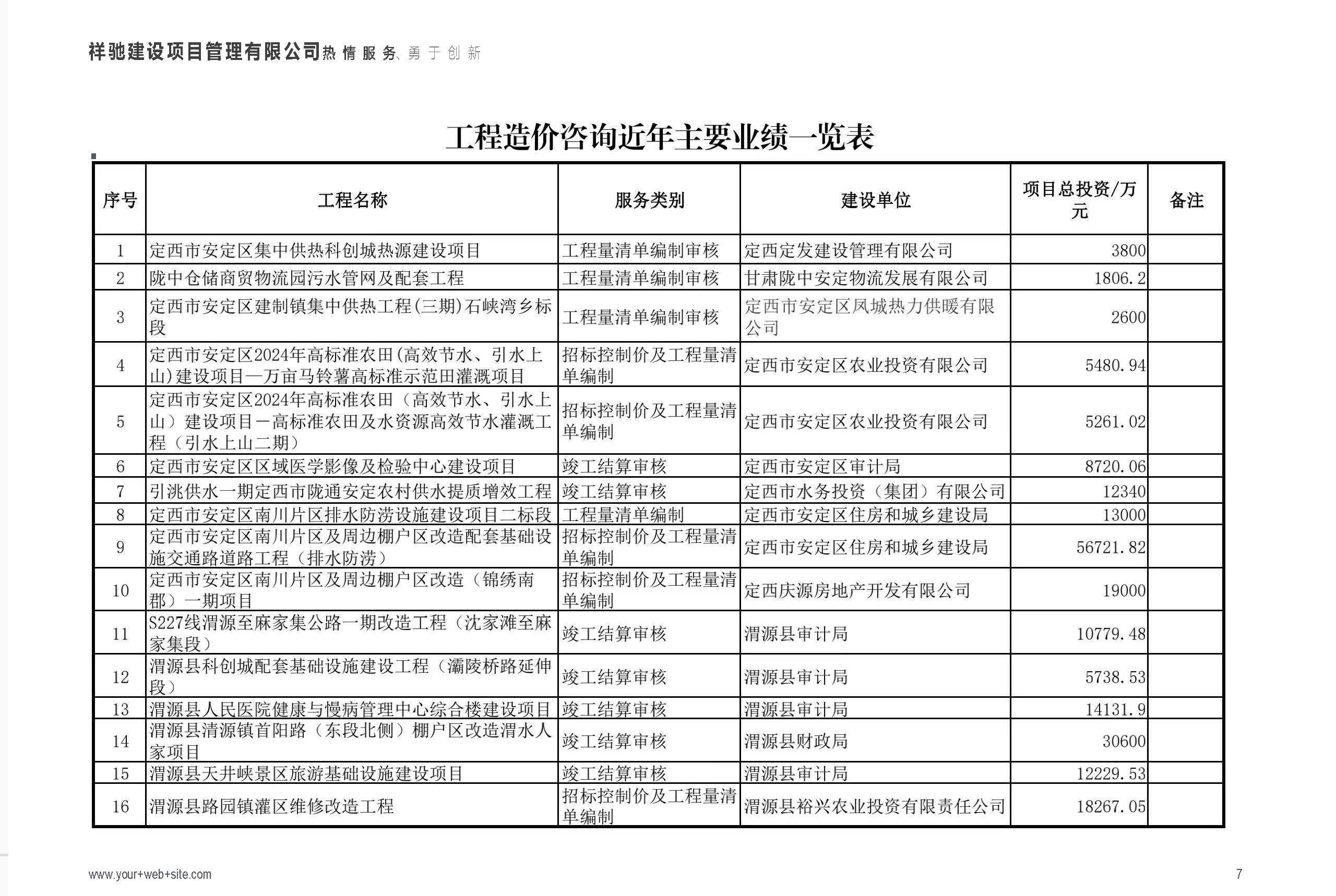 宣传册-祥驰建设项目管理有限公司_页面_07.jpg