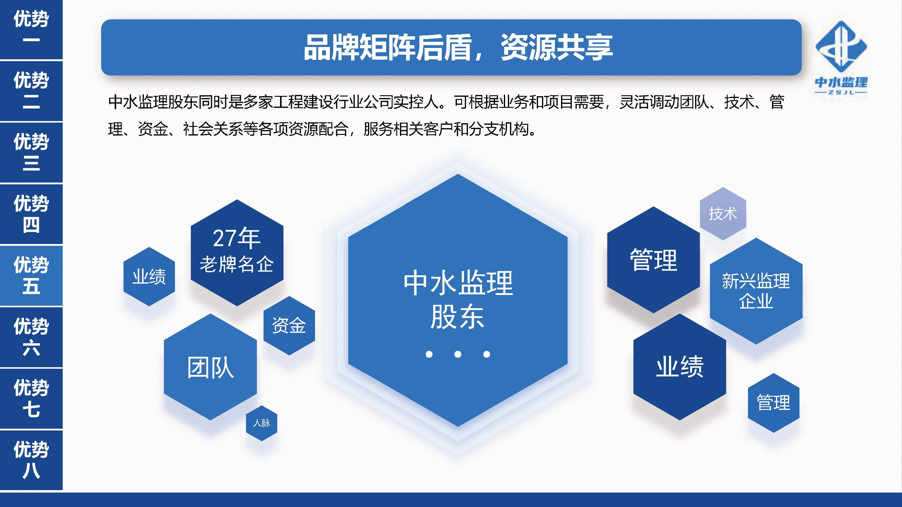 中水监理-招商版-2025.5_页面_18.jpg