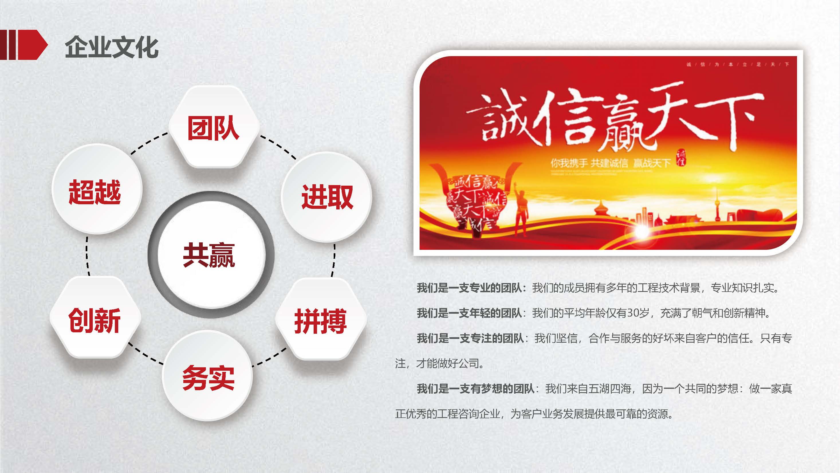宣传册-中蓥项目管理集团有限公司_页面_05.jpg