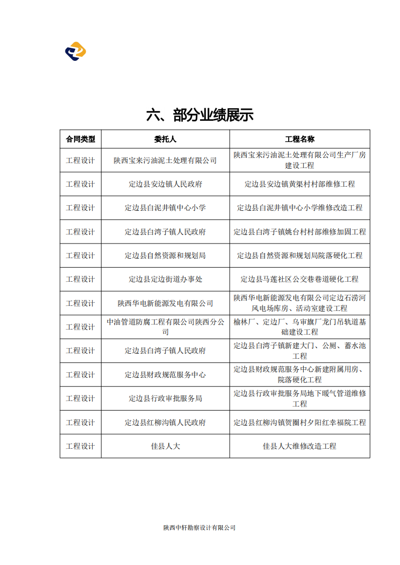 陕西中轩勘察设计有限公司宣传册3.23_07.png