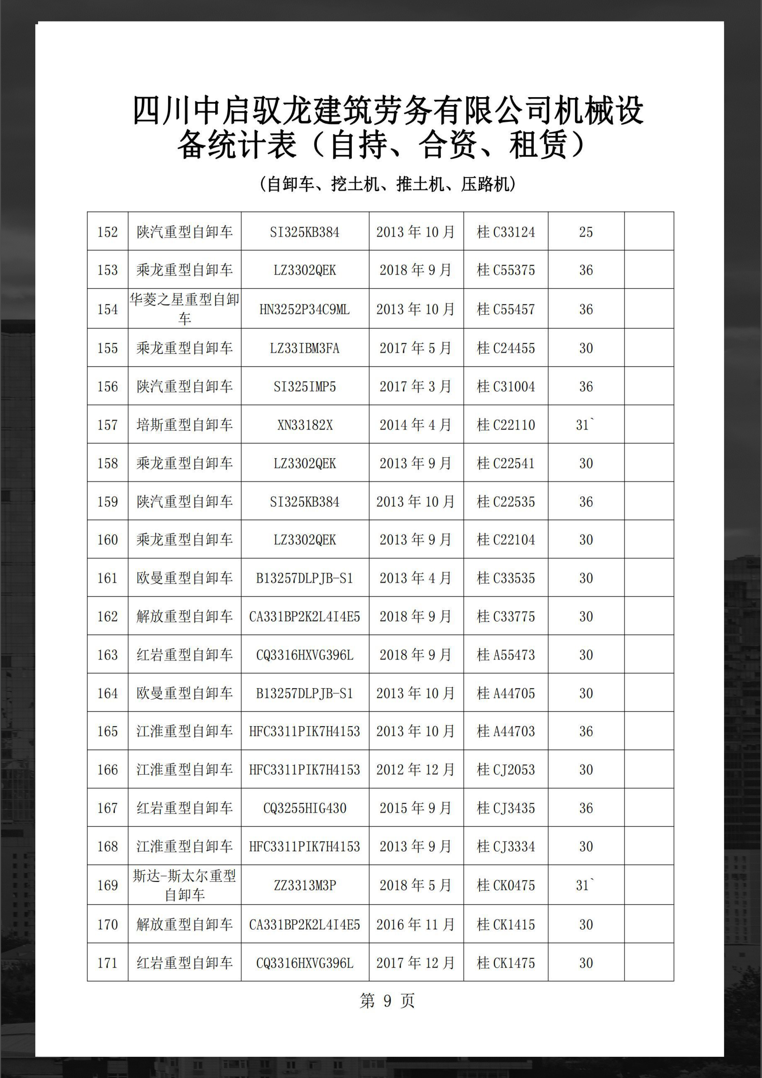 宣传册-四川中启驭龙建筑劳务有限公司-29.jpg