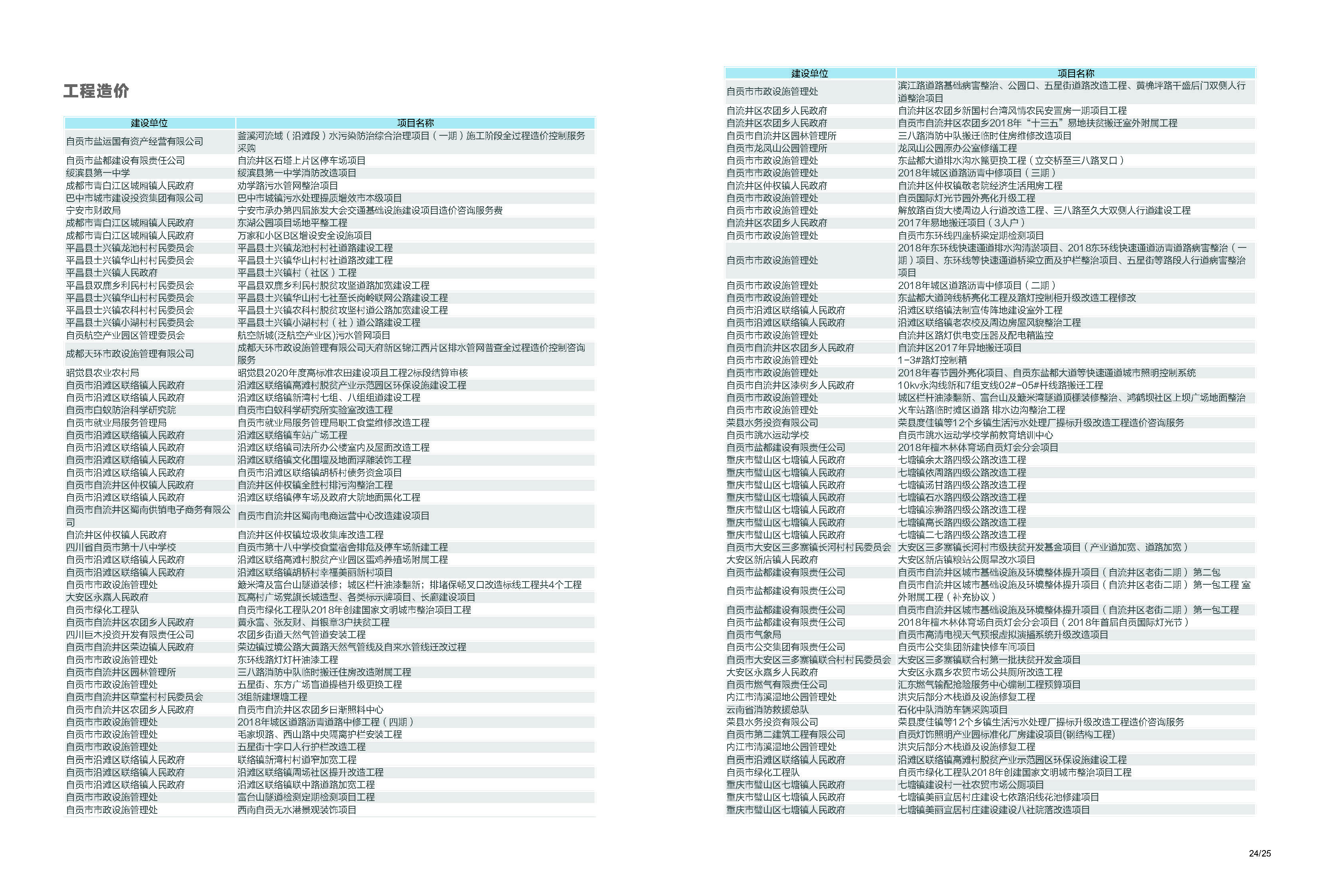 宣传册-融汇项目管理有限公司_页面_14.jpg