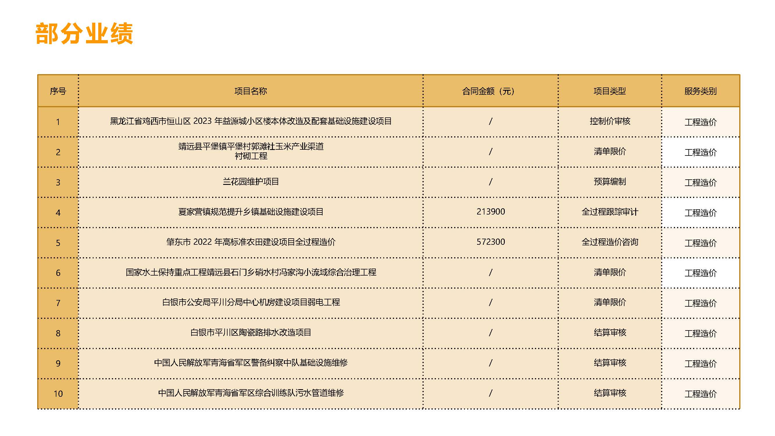 文信工程咨询有限公司9.12_页面_11.jpg