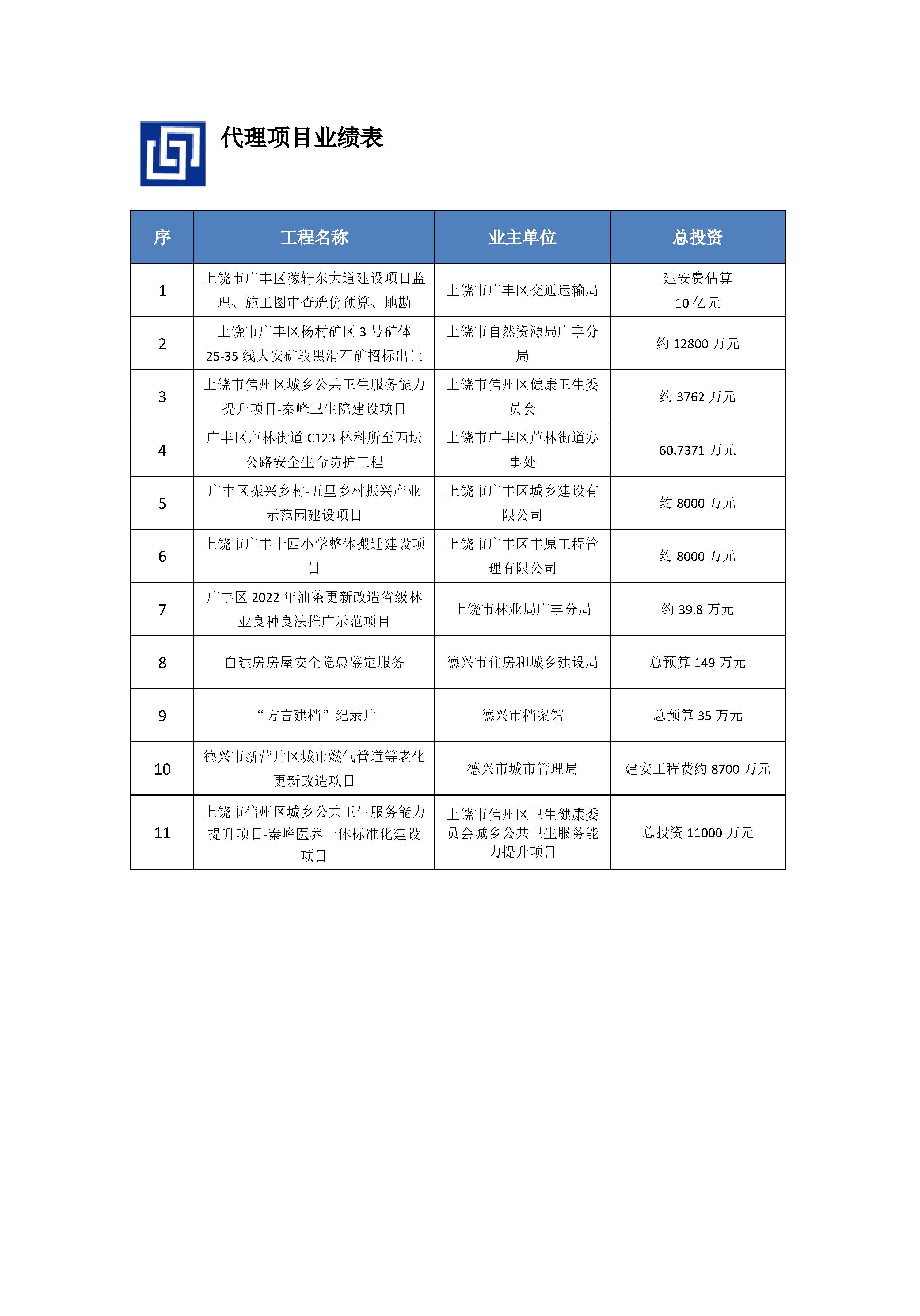 江西华信建设集团（企业资料）_页面_18.jpg