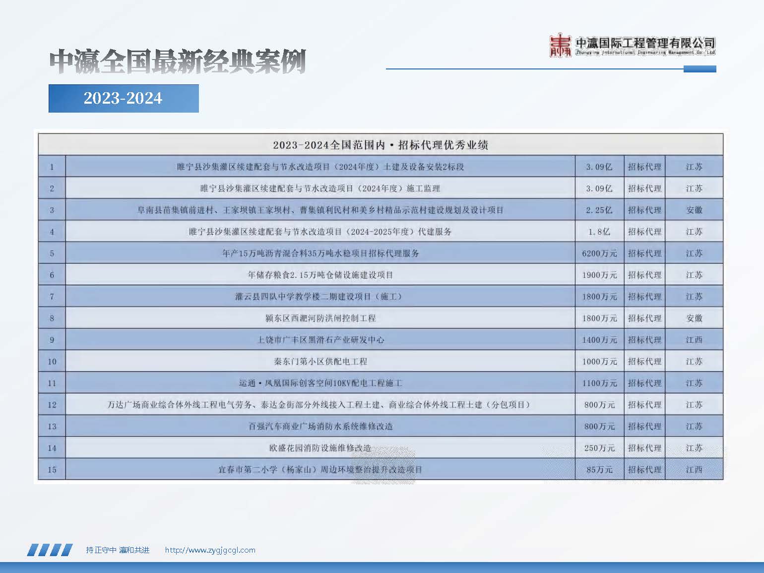 2025中瀛宣传册(4)(2)_页面_51.jpg