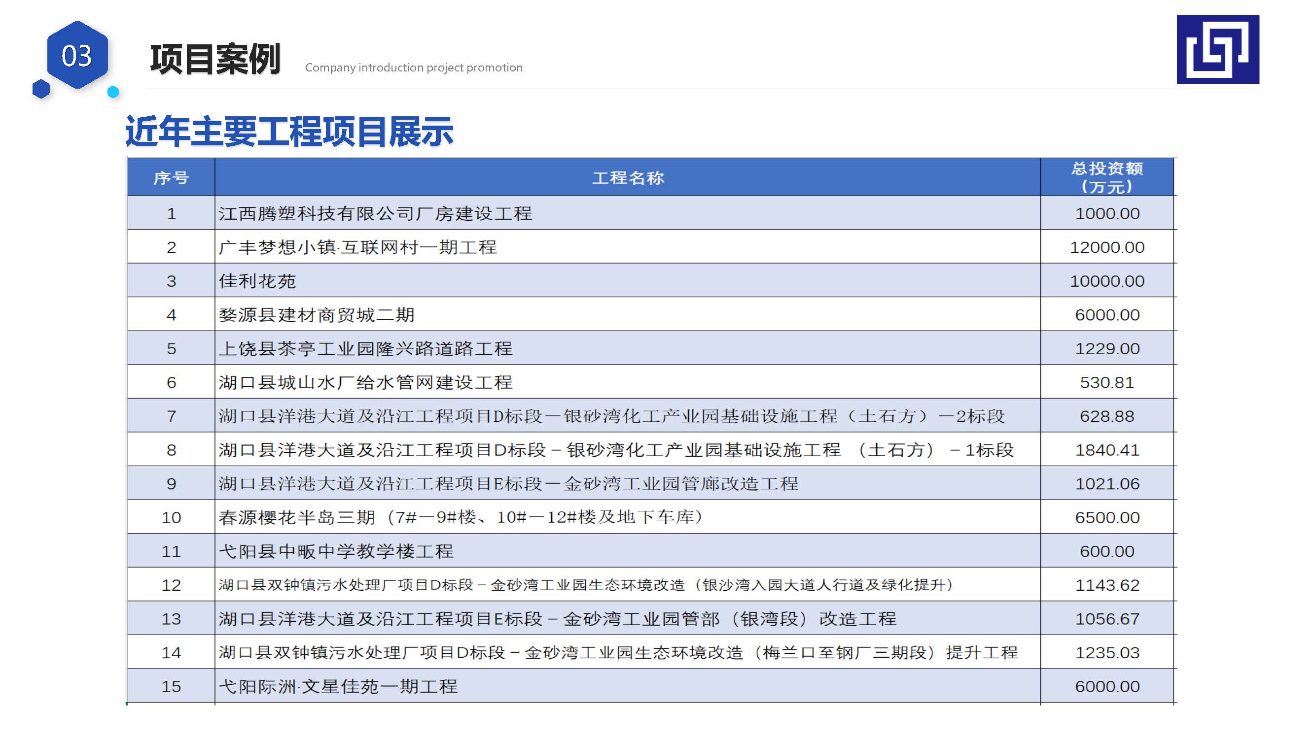 宣传册-江西华信建设集团有限公司_页面_22.jpg
