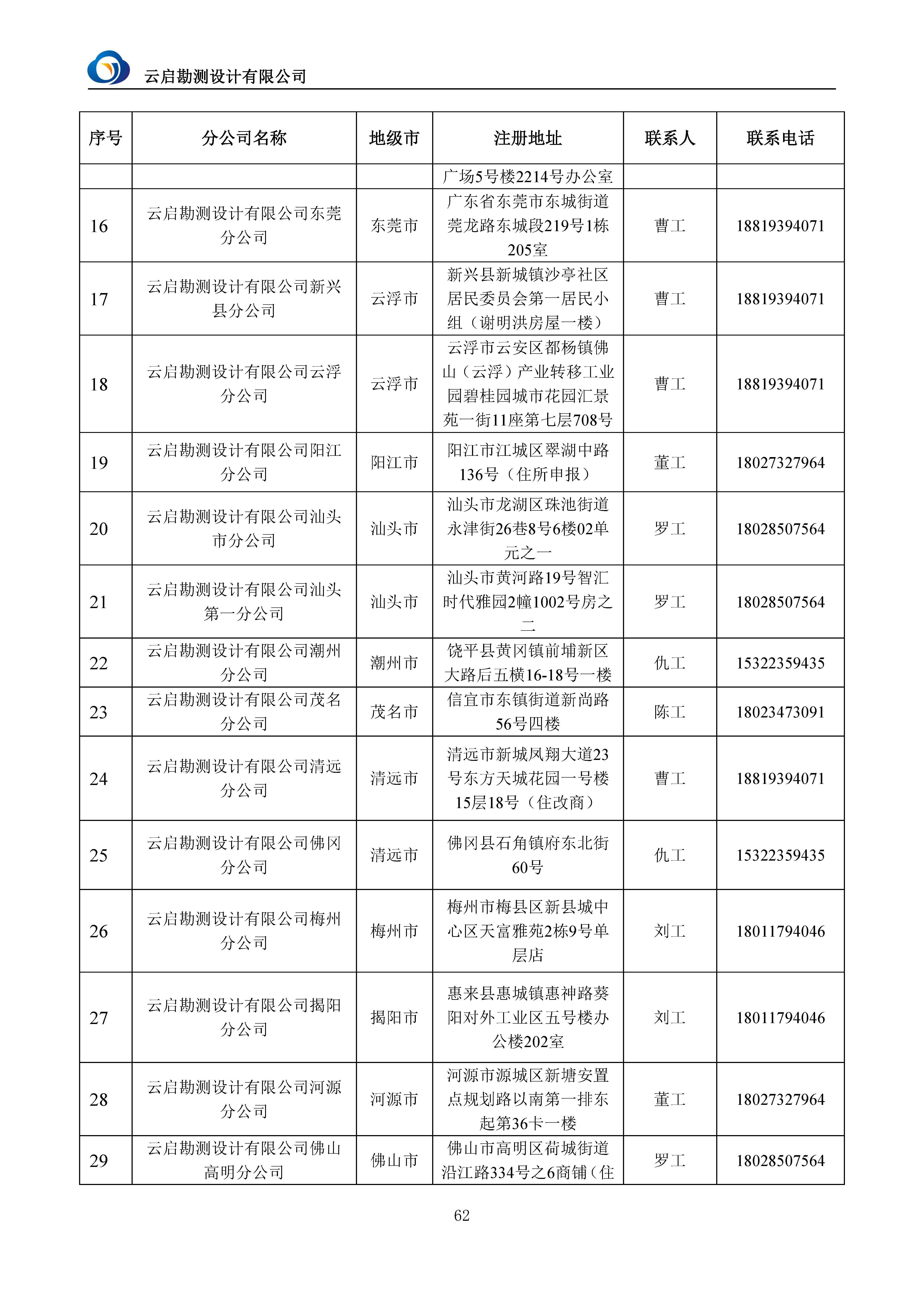【A22】云启勘测宣传资料2025.7.31_页面_65.jpg