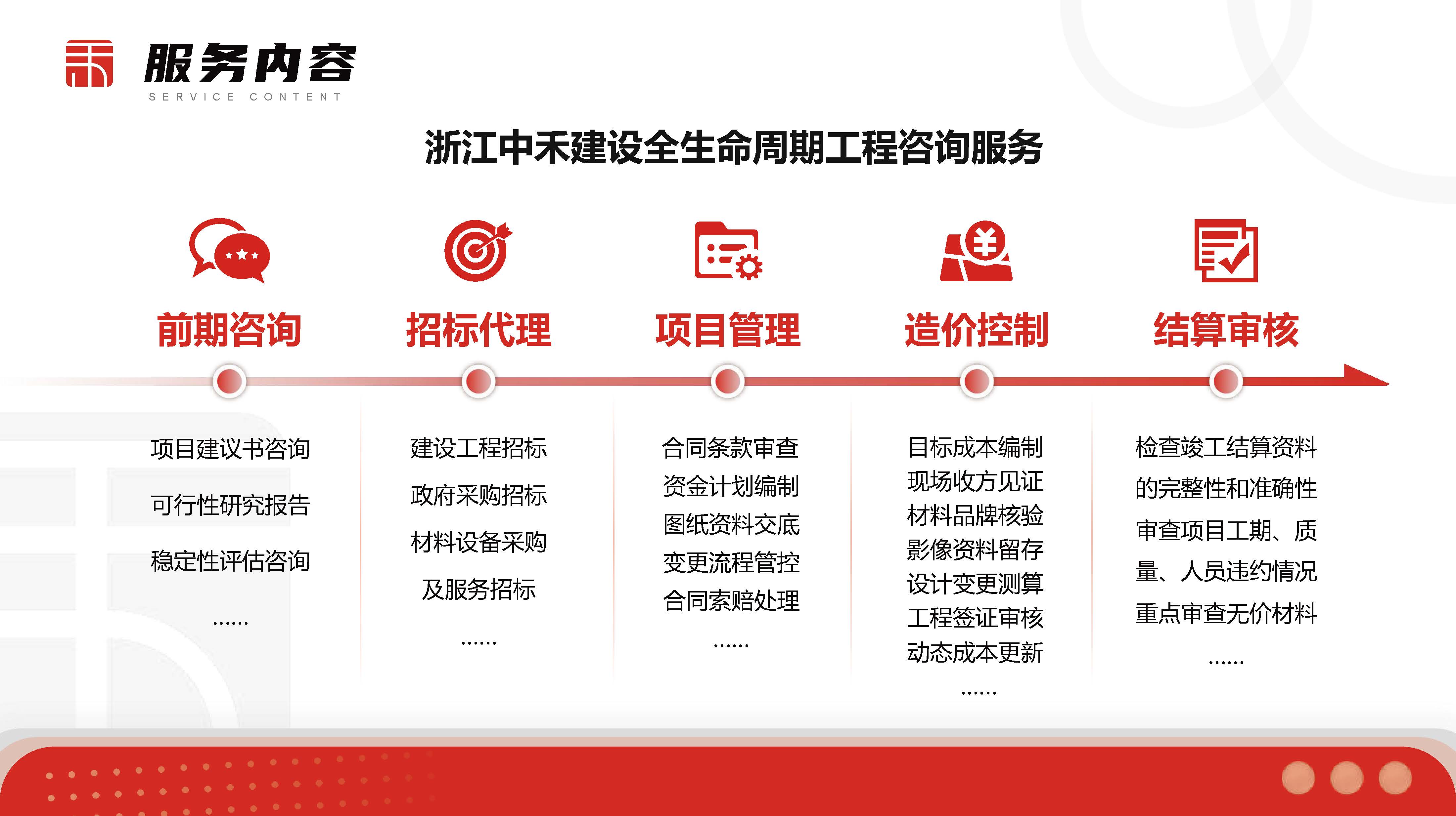 浙江中禾-企业简介-25年度第2季度_页面_15.jpg