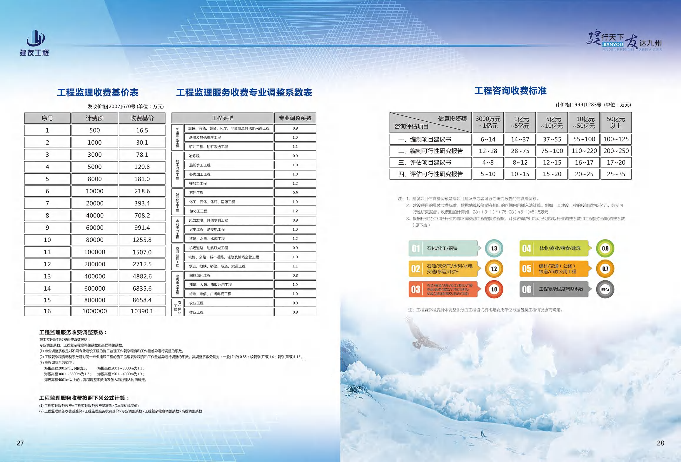 建友简介_16.png