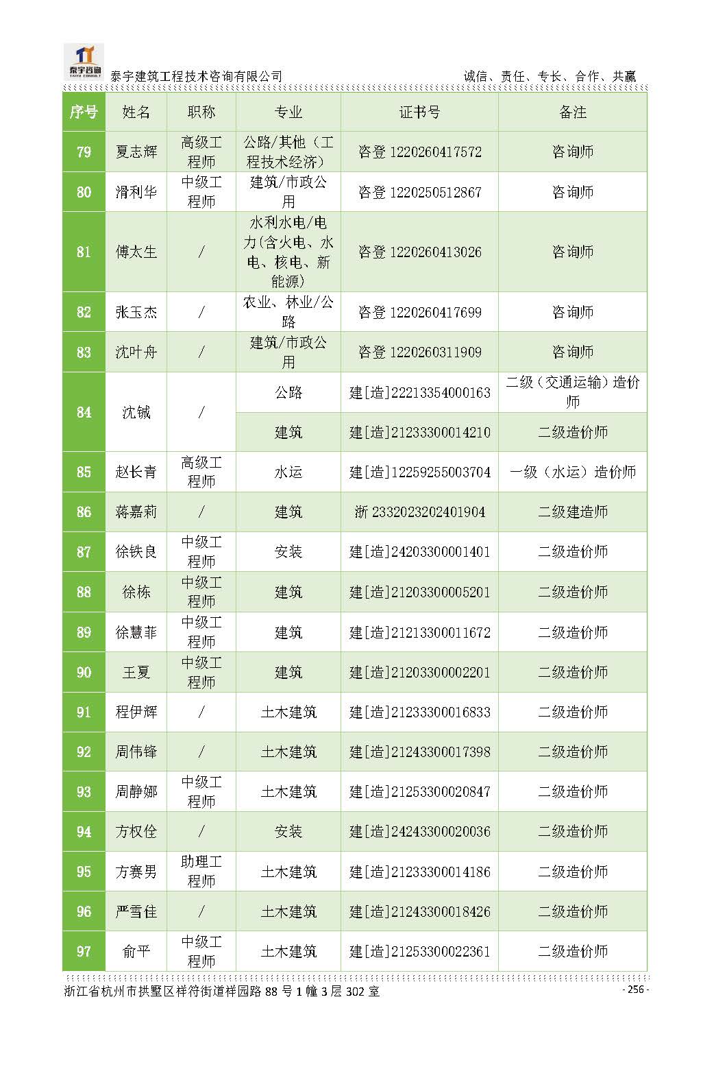 【简介】泰宇资质及近年业绩2026.7.13(4)_页面_256.jpg