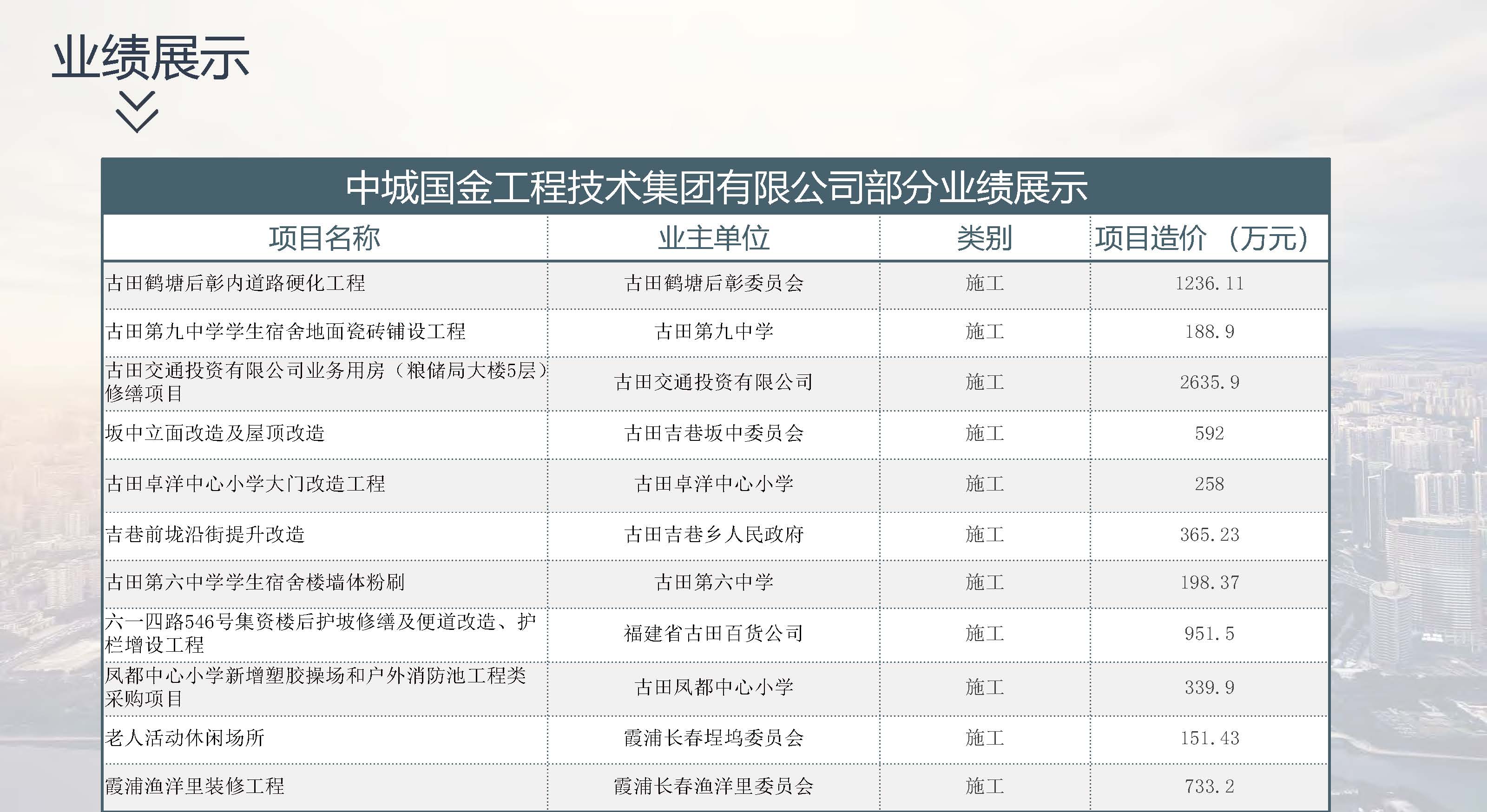 宣传册-中城国金工程技术集团有限公司_页面_54.jpg