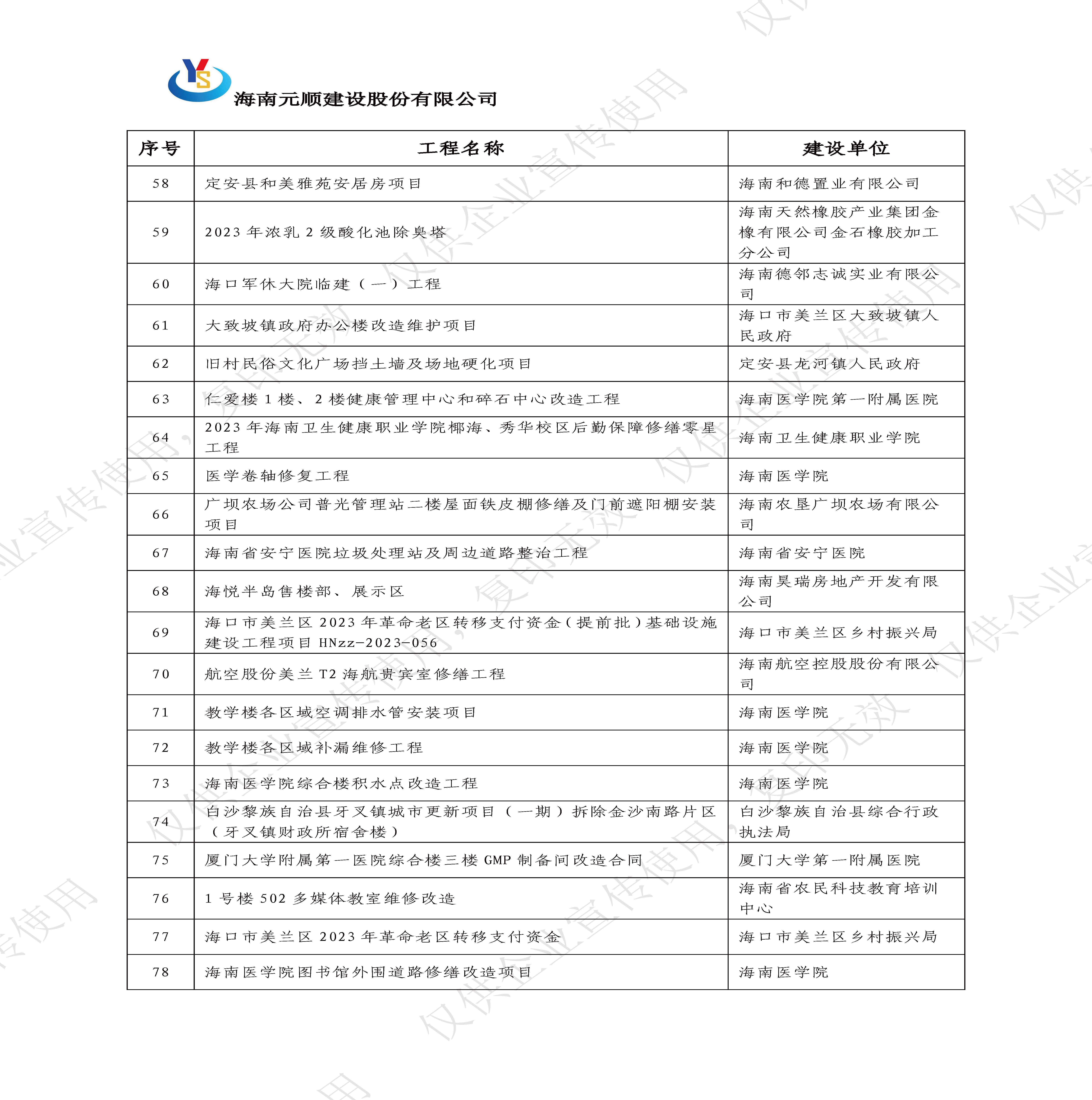 元顺简介2025_页面_20.jpg