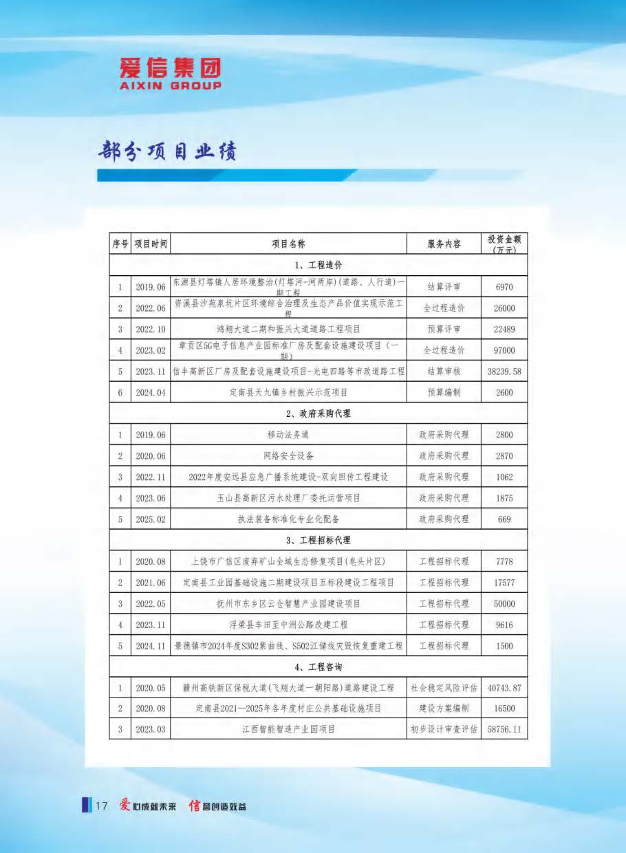 爱信简介2025.3.19(压缩)_页面_20.jpg