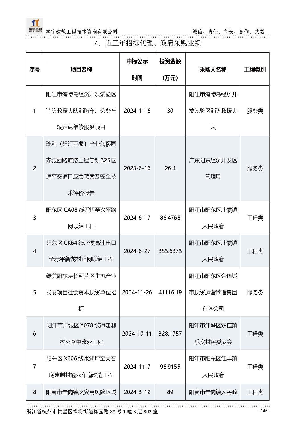 【简介】泰宇资质及近年业绩2026.7.13(4)_页面_146.jpg