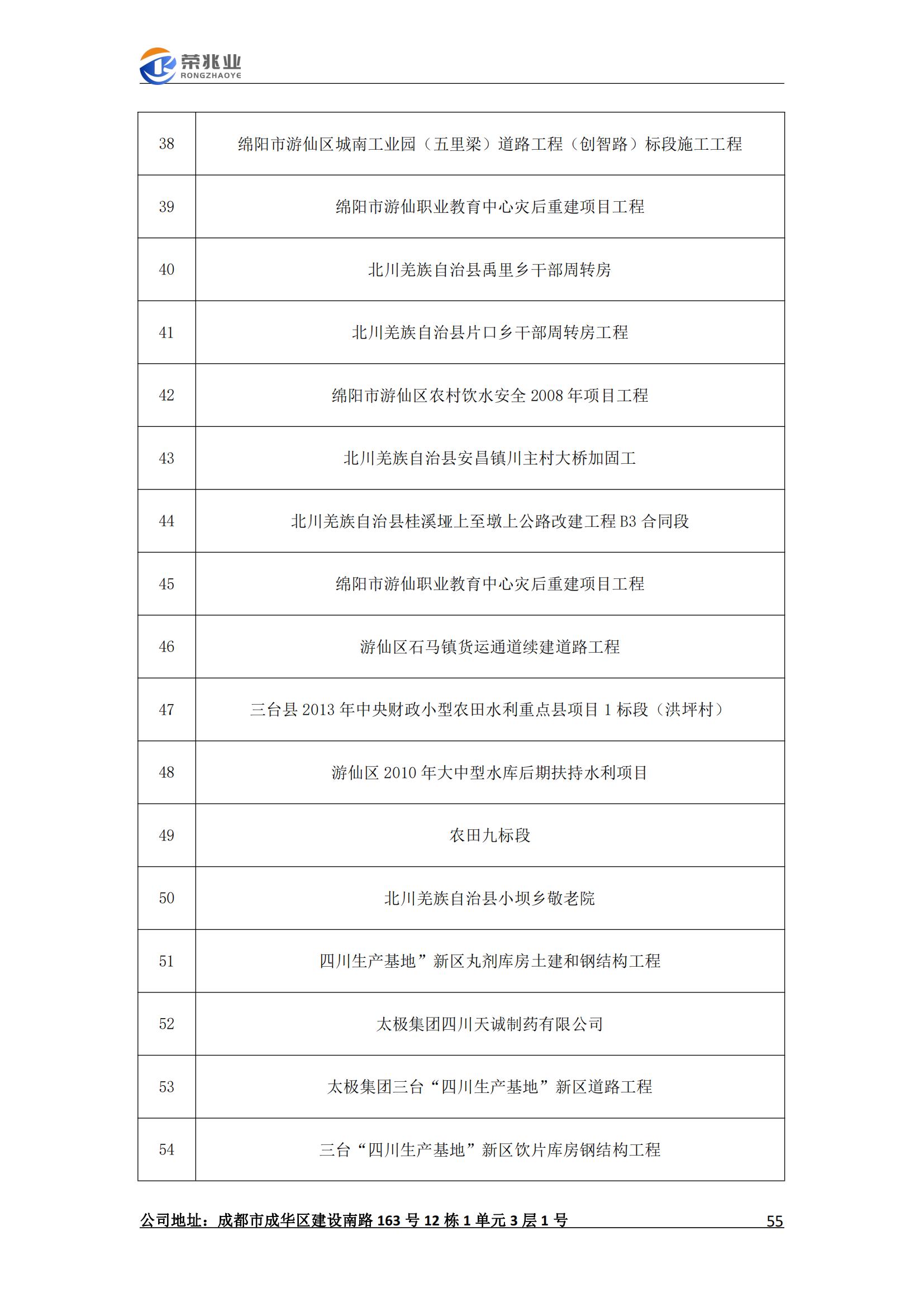 成都荣兆业工程项目管理有限公司-宣传册2023.2_55.jpg