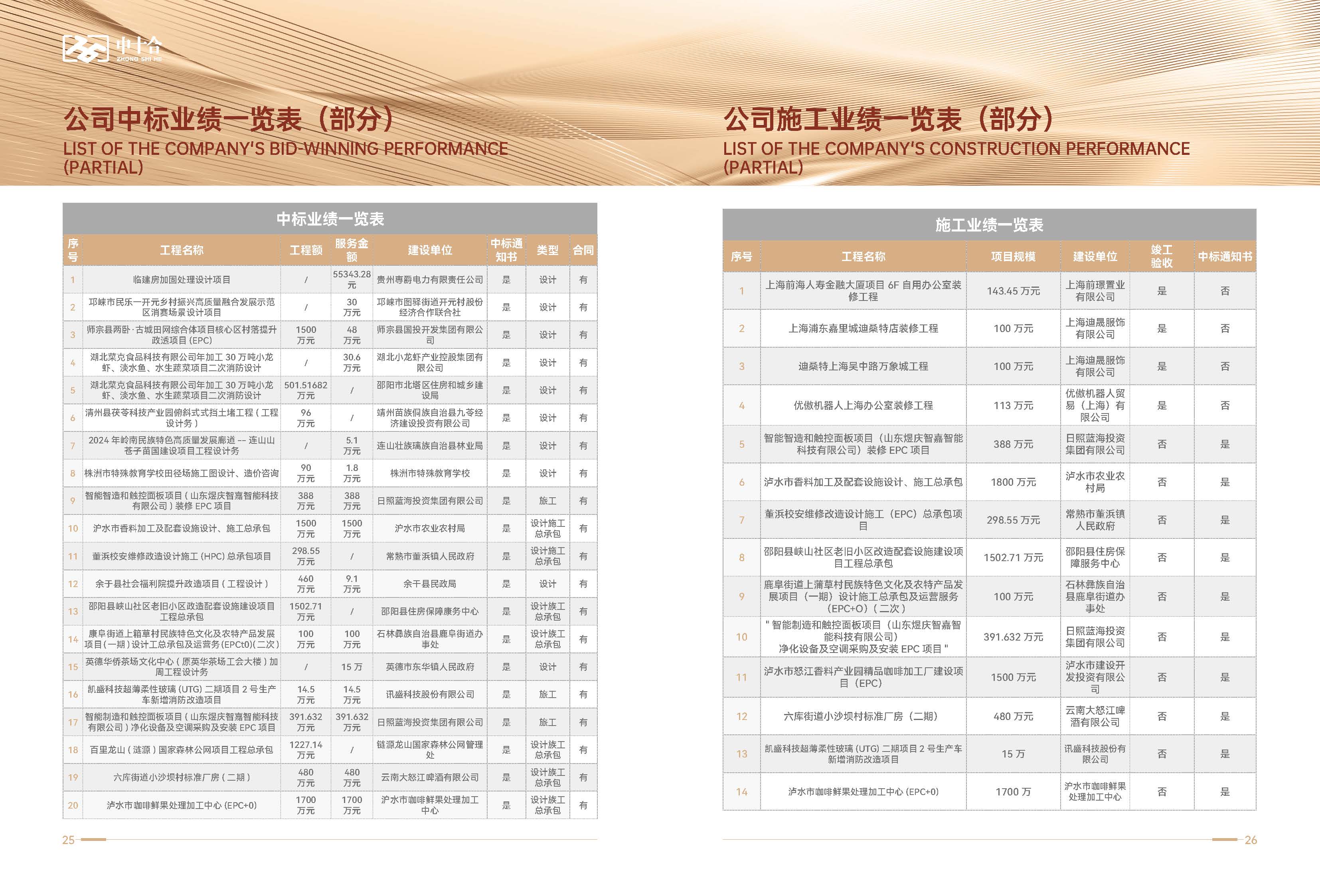 中十合宣传册2024（低内存）_页面_14.jpg
