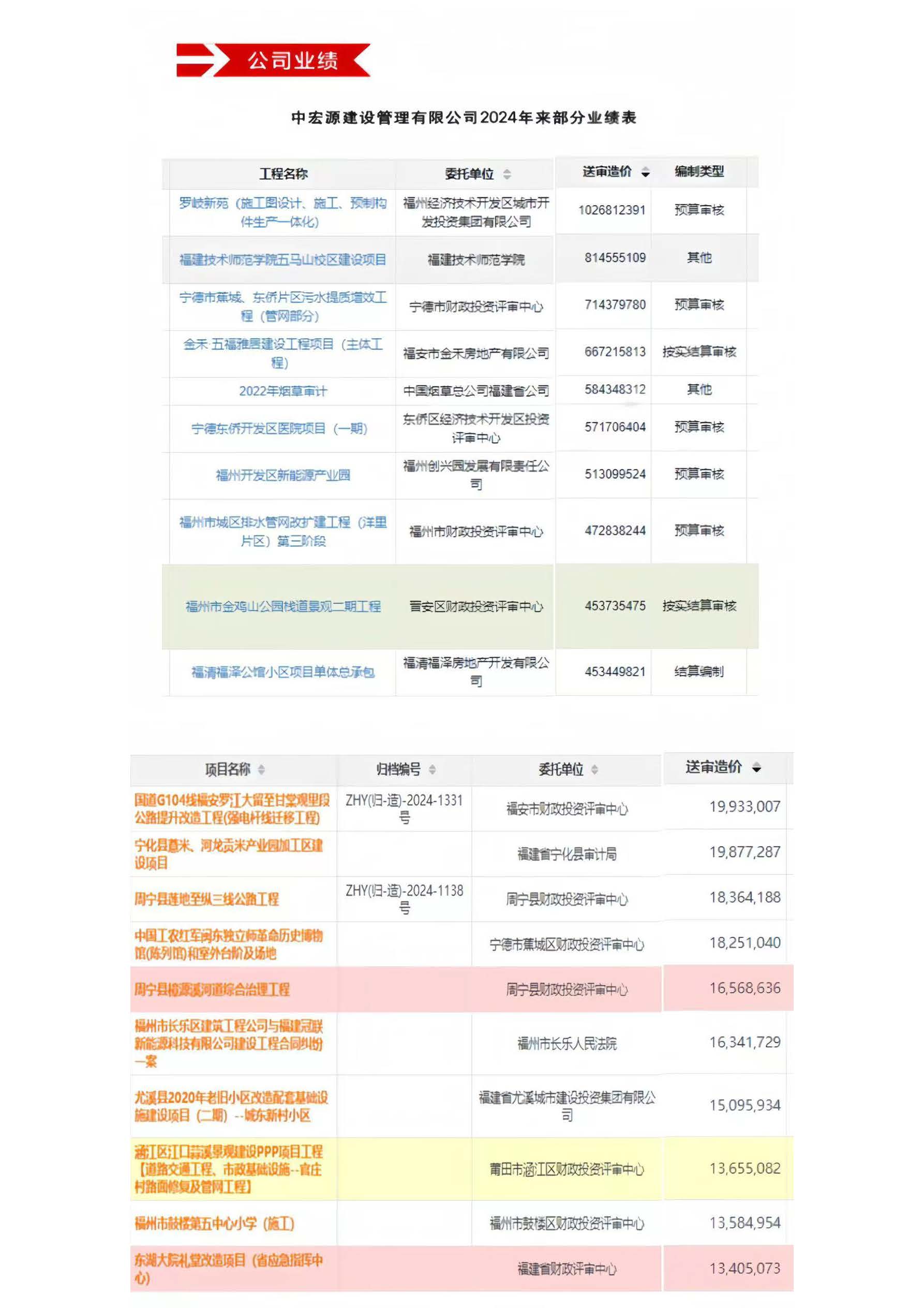 （新）2025中宏源_页面_13.jpg