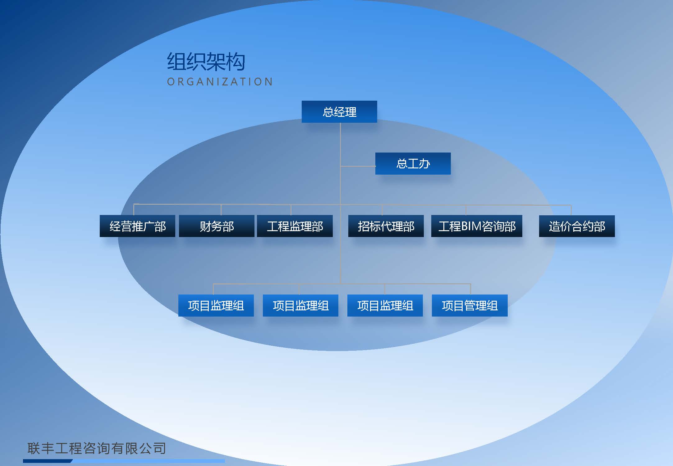联丰工程咨询有限公司宣传册20240403_页面_04.jpg