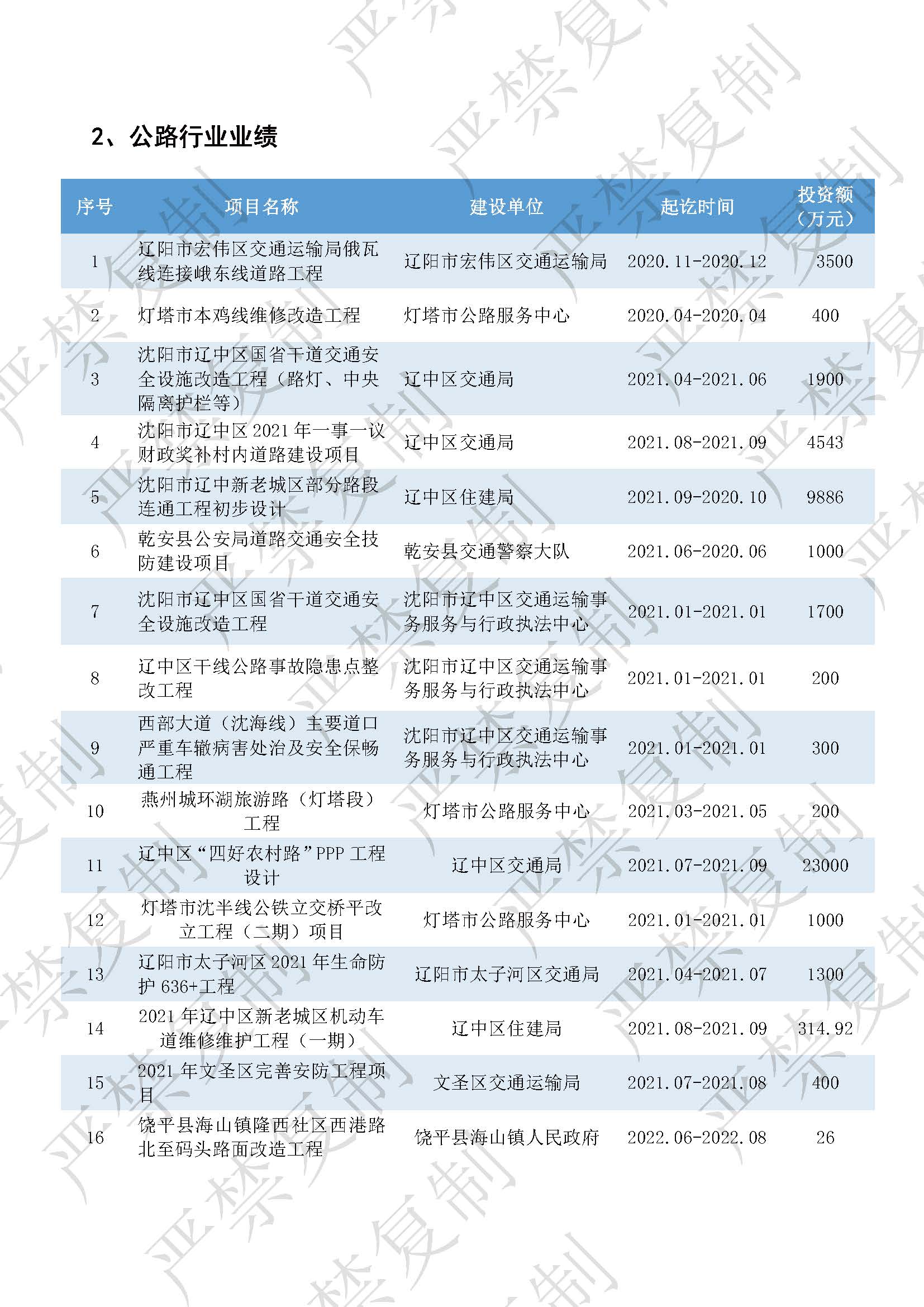皓筠公司简介22 _页面_25.jpg