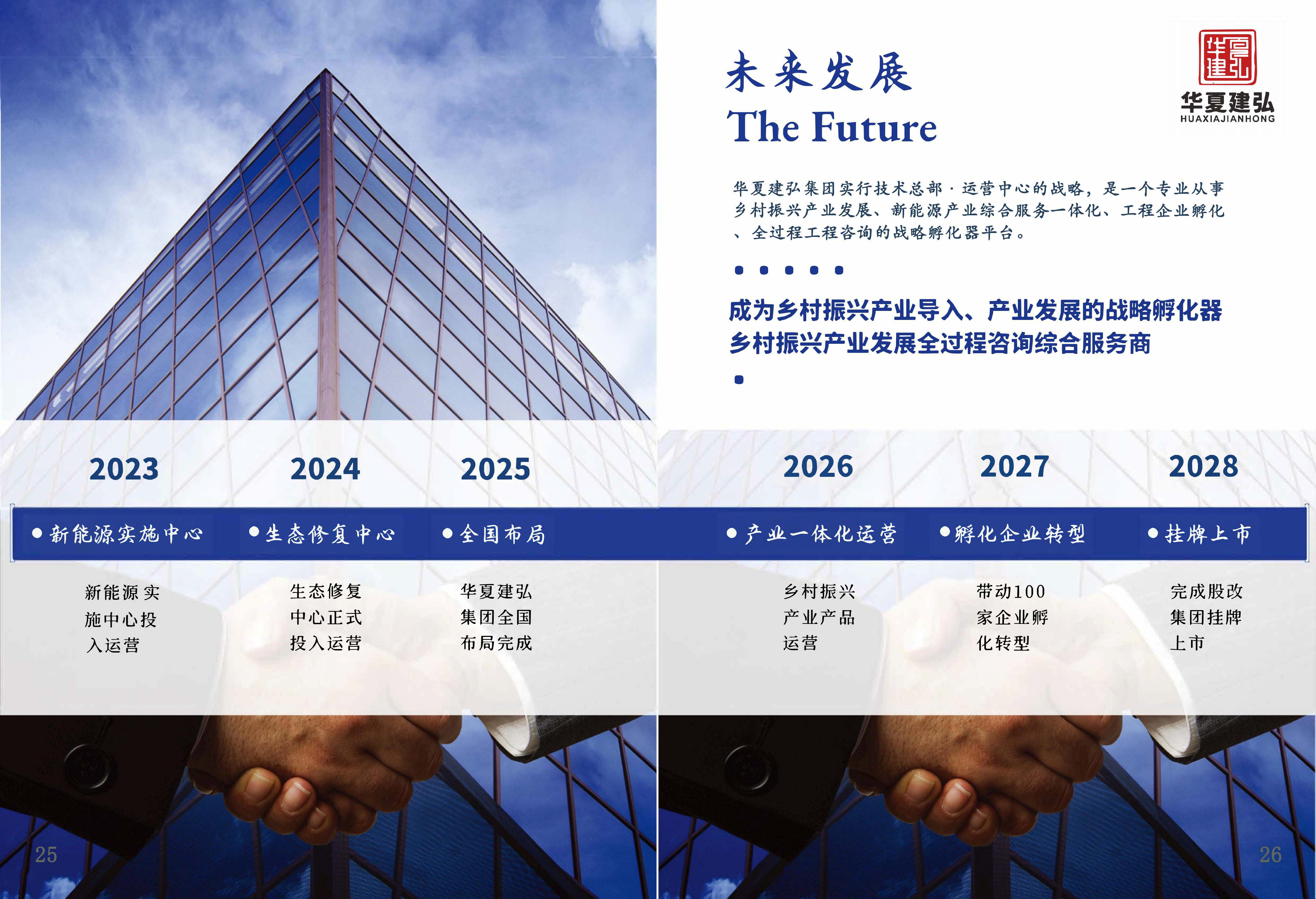 华夏建弘设计集团有限公司(14)(1)_页面_16.jpg