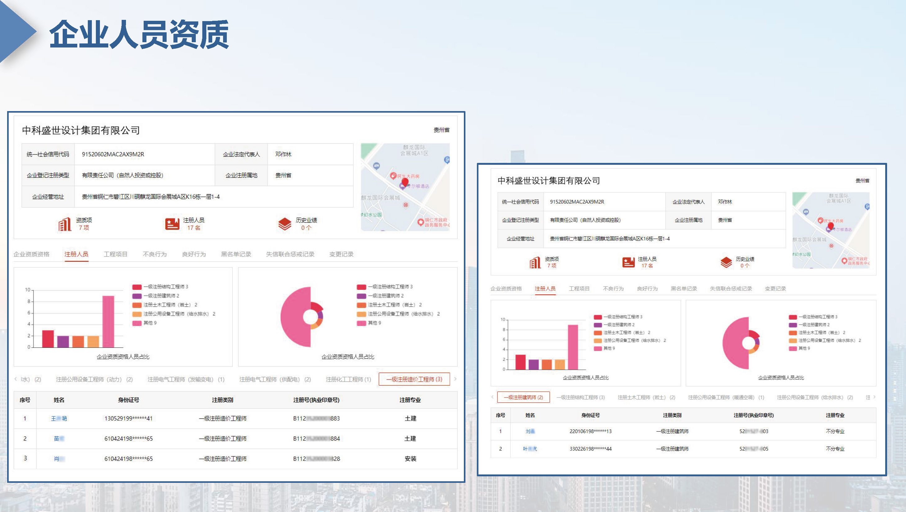 中科盛世全过程管理集团简介_页面_20.jpg