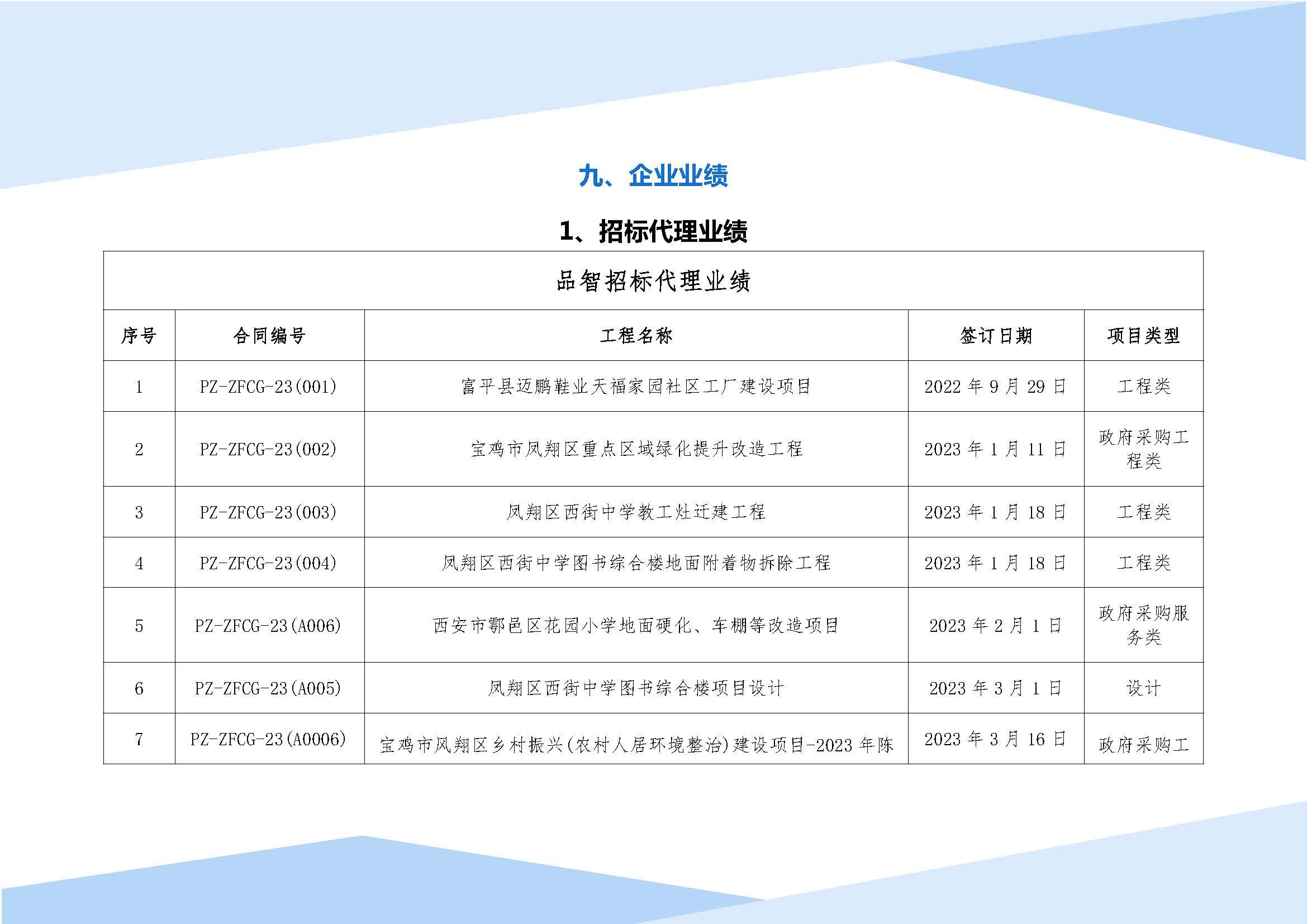 品智工程咨询有限公司宣传册(1)_页面_14.jpg