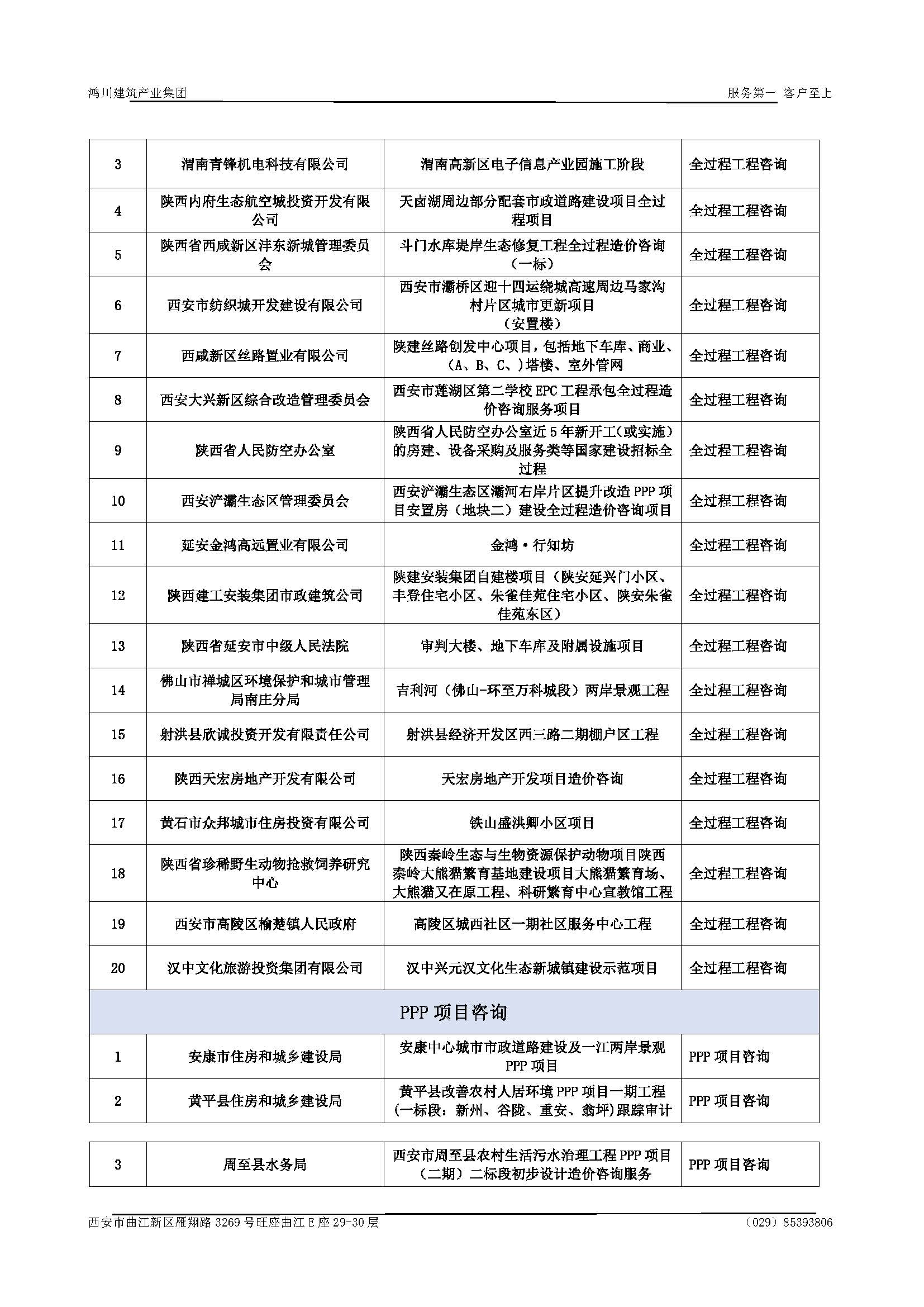 宣传册-华睿诚项目管理有限公司1_页面_10.jpg