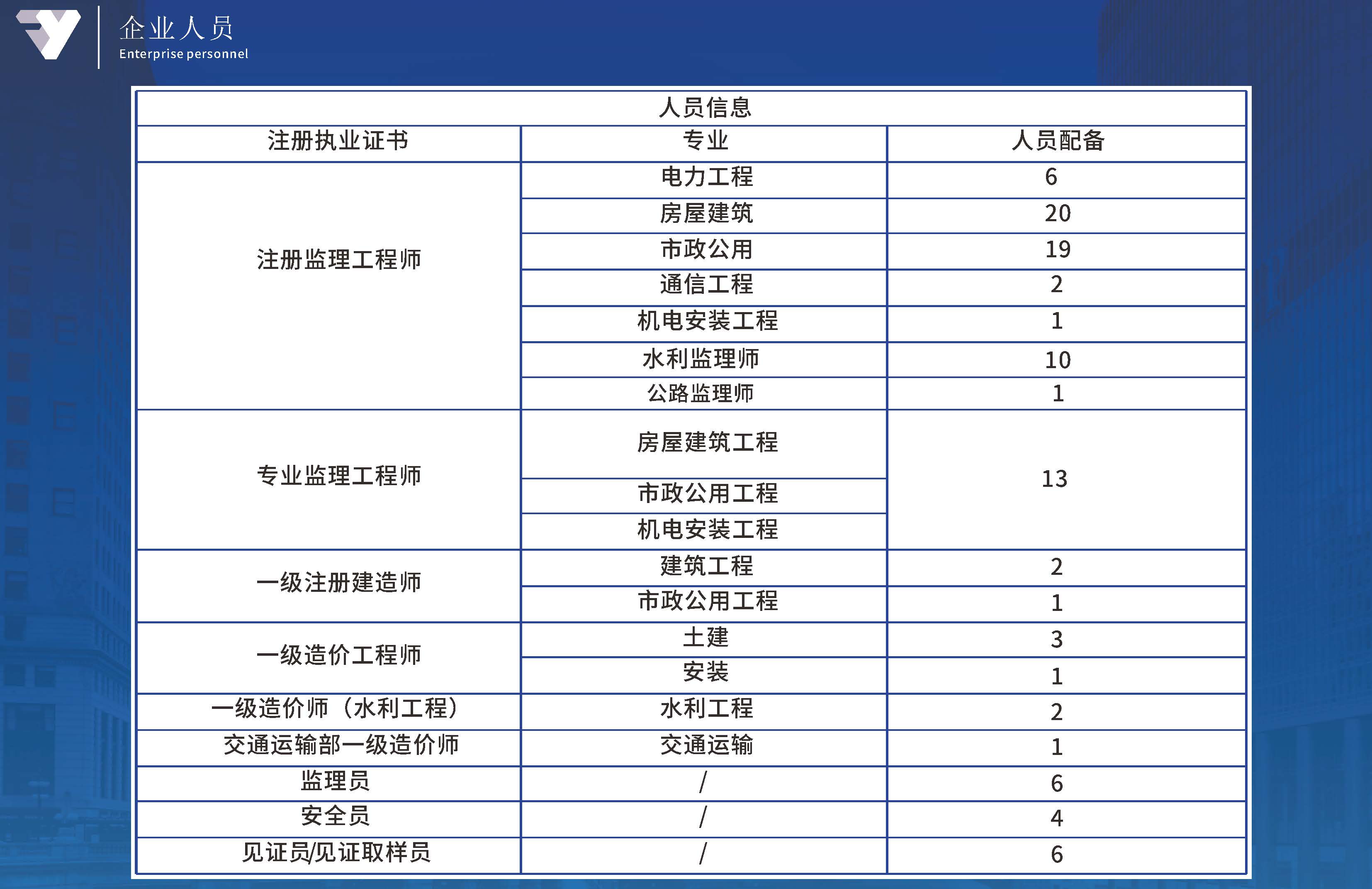 建友必达建设管理股份有限公司宣传画册20250410(1)_页面_17.jpg