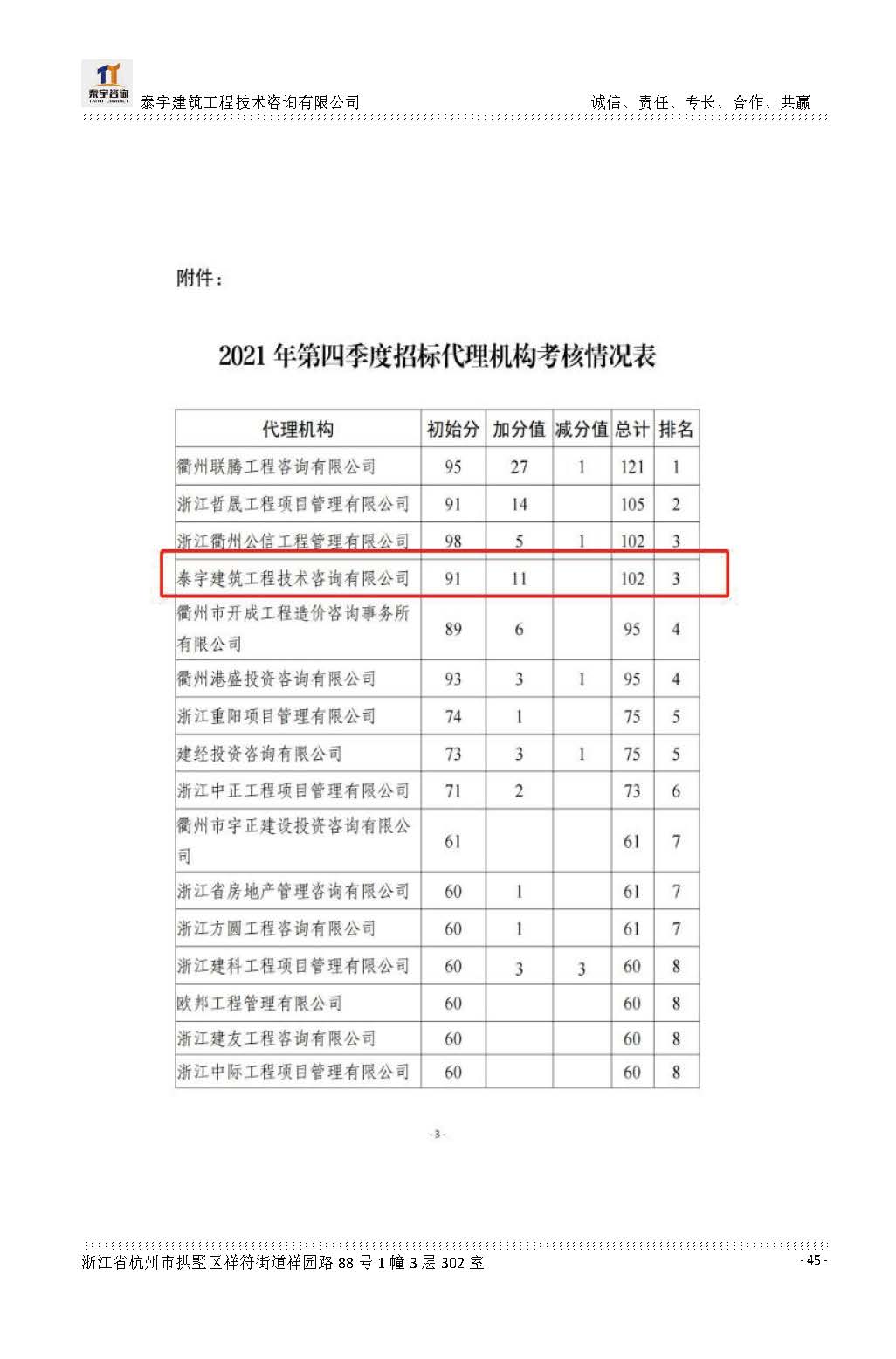 【简介】泰宇资质及近年业绩2026.7.13(4)_页面_045.jpg
