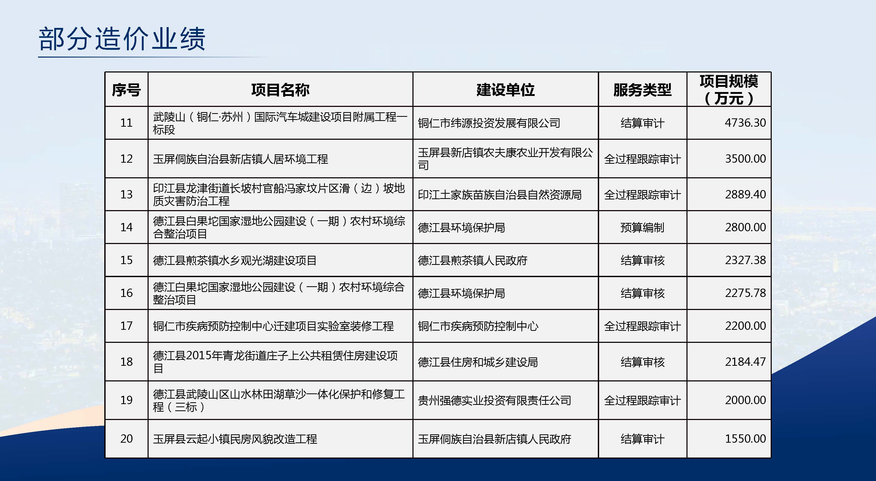 1锦辉-企业宣传册2026.01版_页面_19.jpg