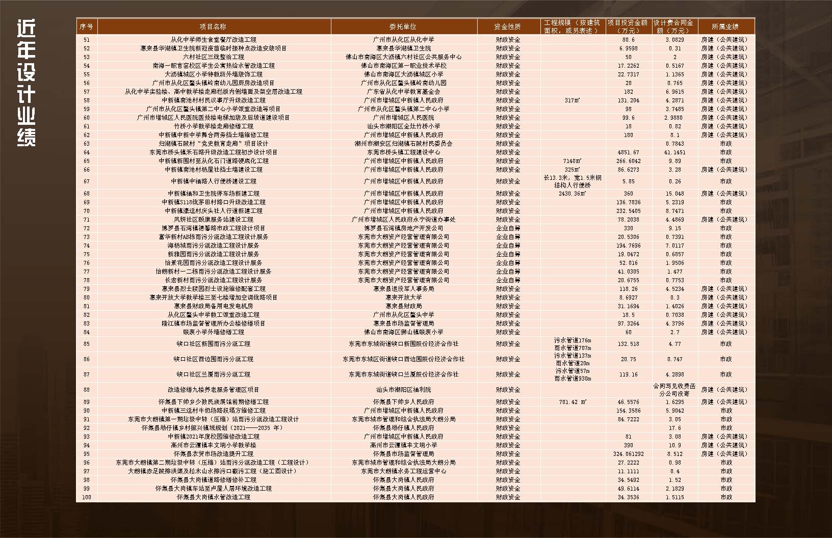 中铭珩建设工程设计有限公司0628V_页面_17.jpg