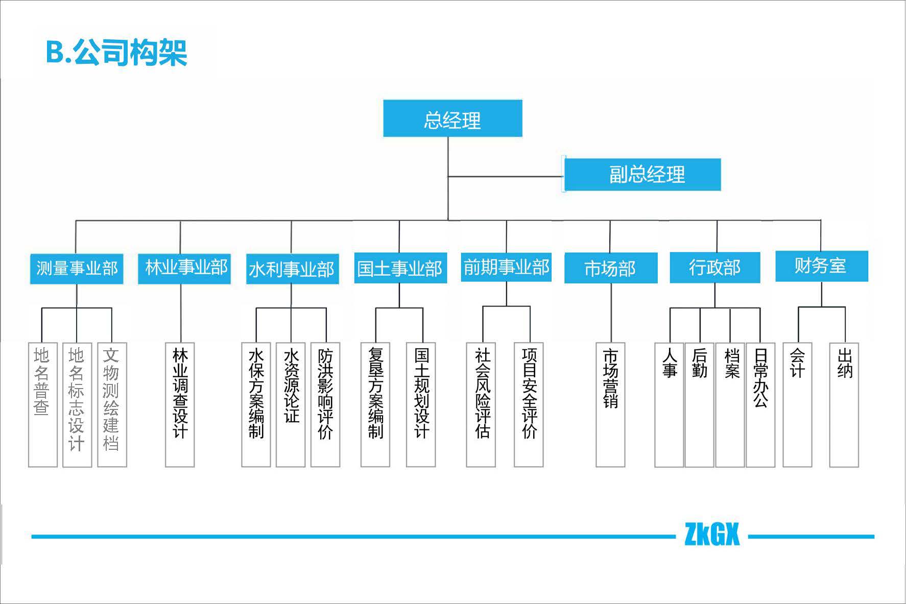 中勘国信规划设计有限公司20241210(1)_页面_04.jpg