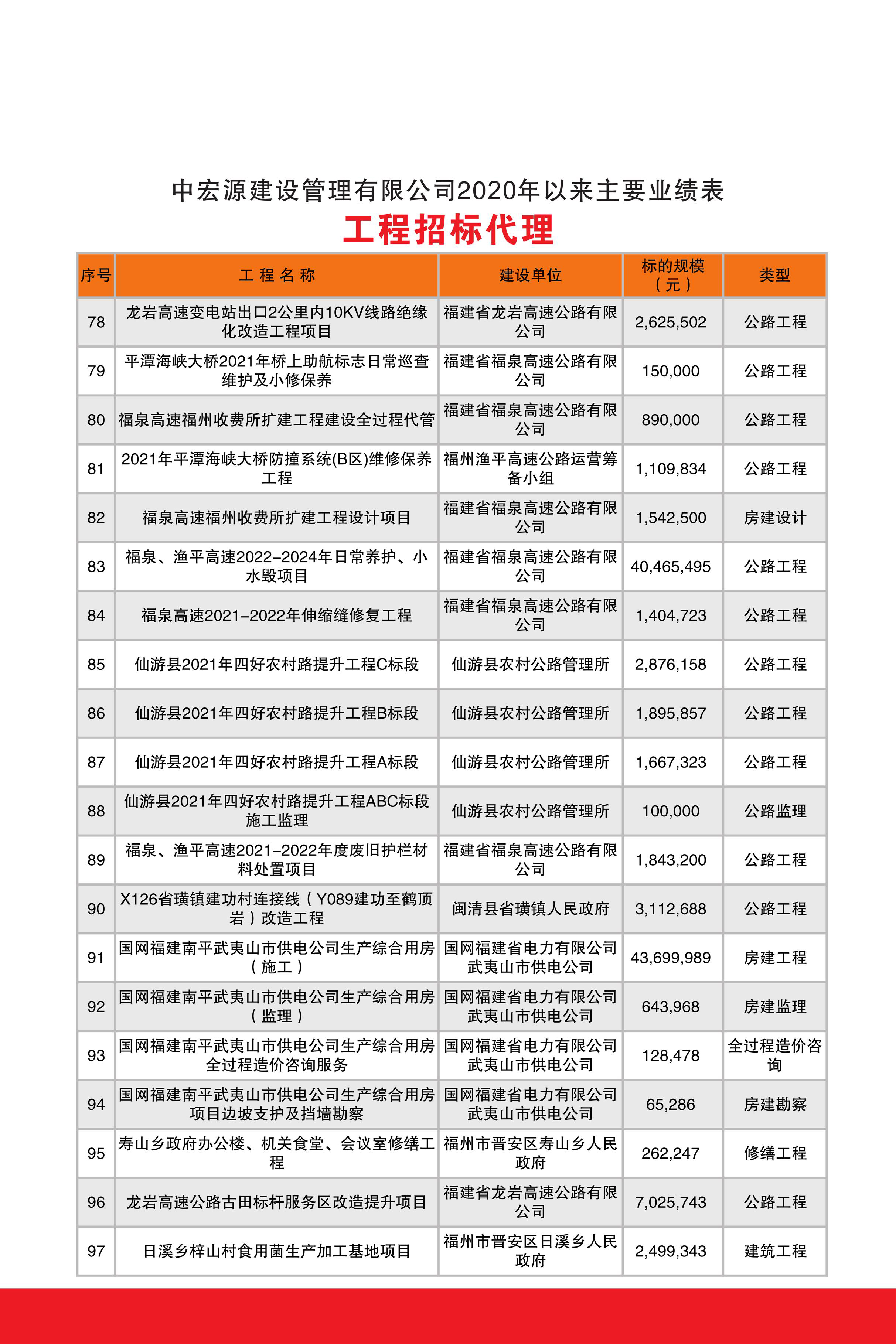 （新）2025中宏源_页面_34.jpg