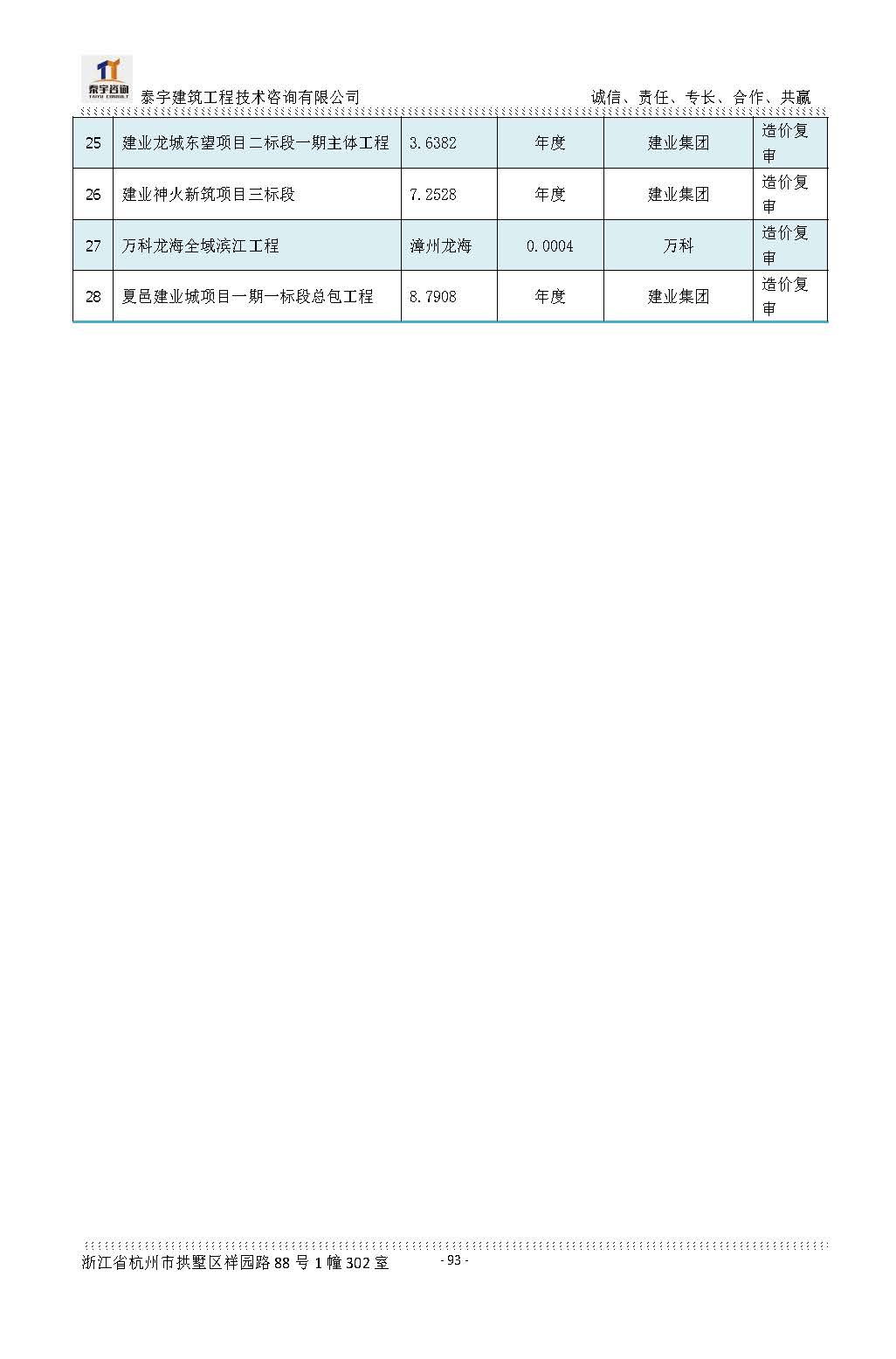【简介】泰宇资质及近年业绩2024.11.11_20241126160852_页面_093.jpg