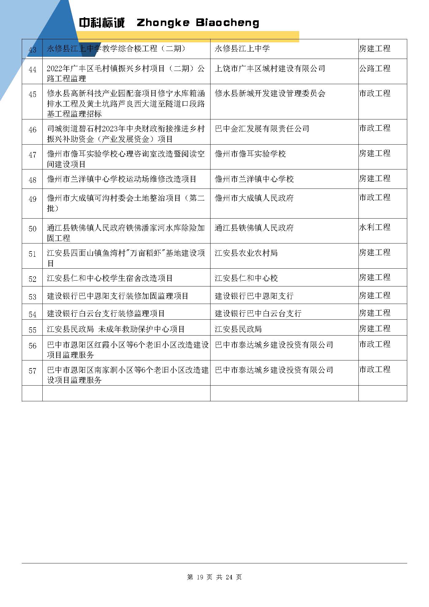 中科标诚简介【20250626】含施工_页面_18.jpg
