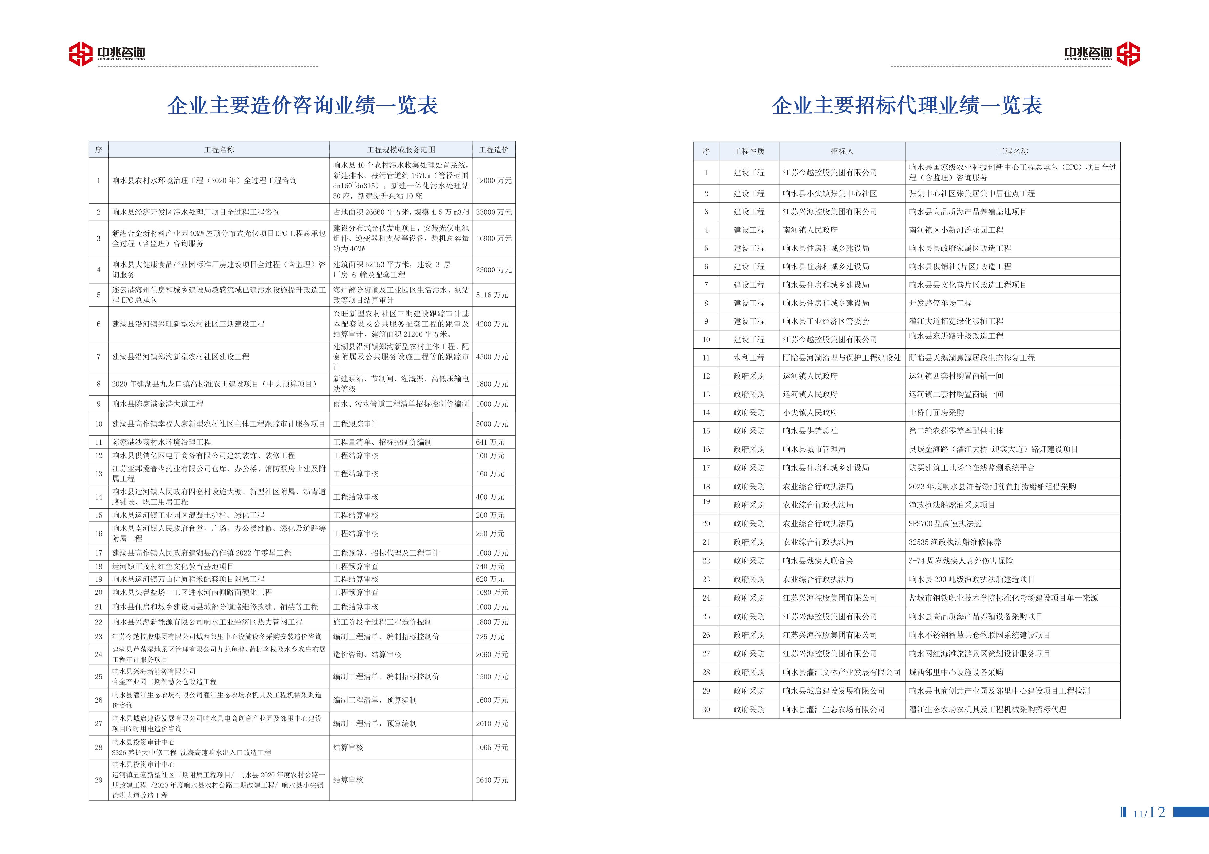 中兆宣传册一新(3)_页面_08.jpg