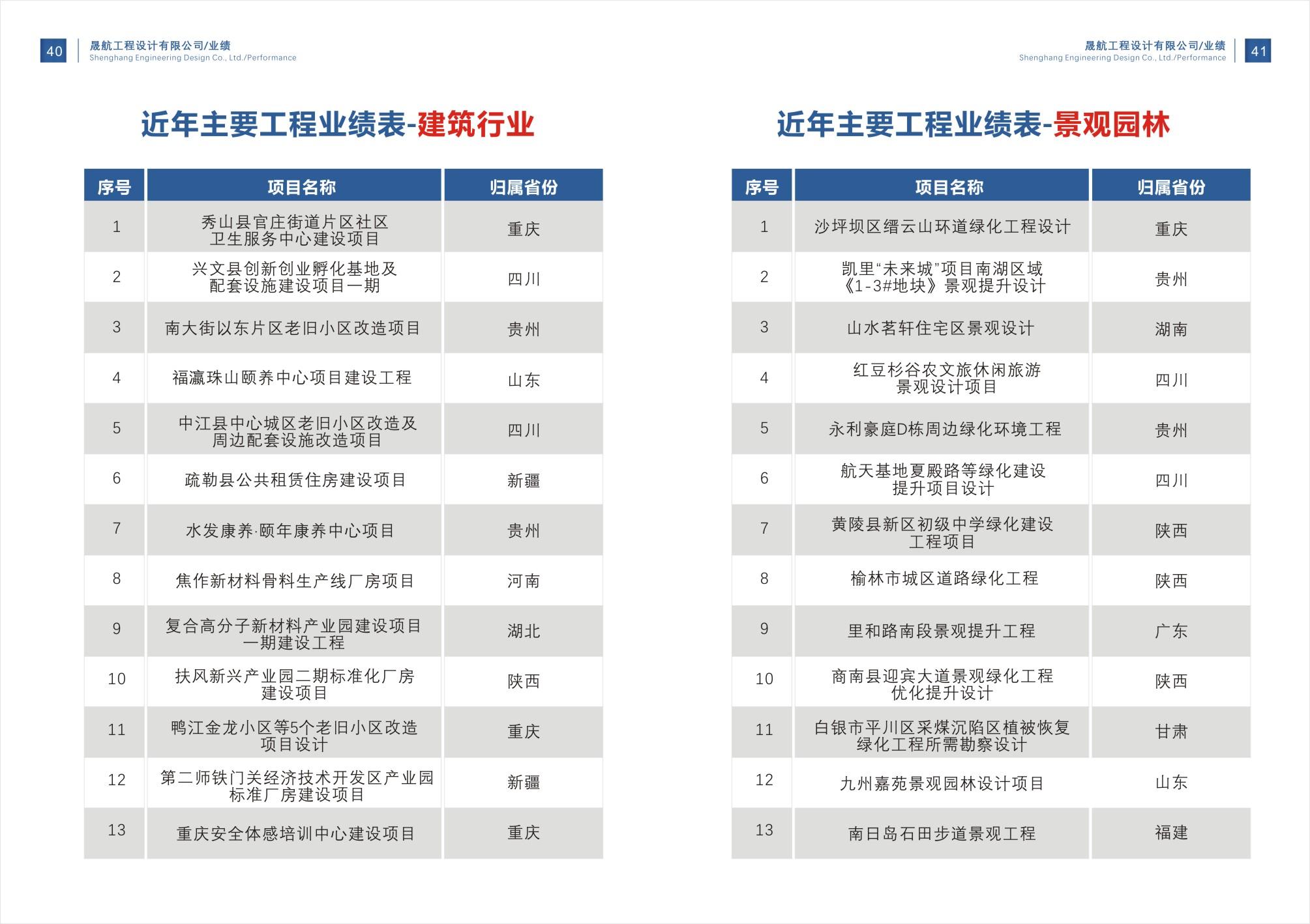晟航设计画册2.0_页面_22.jpg