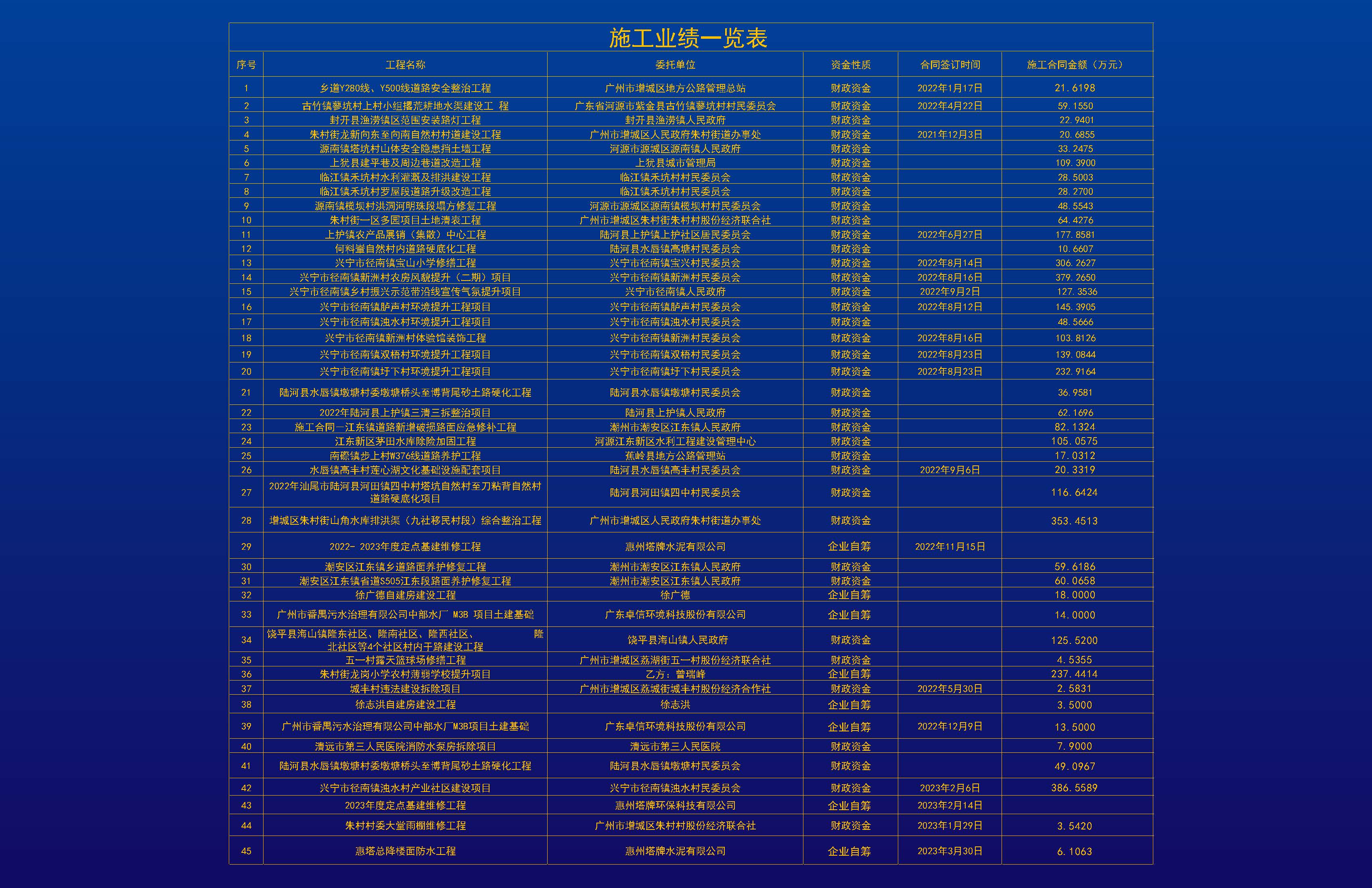 广东兆瑞建设工程有限公司20241207_页面_12.jpg