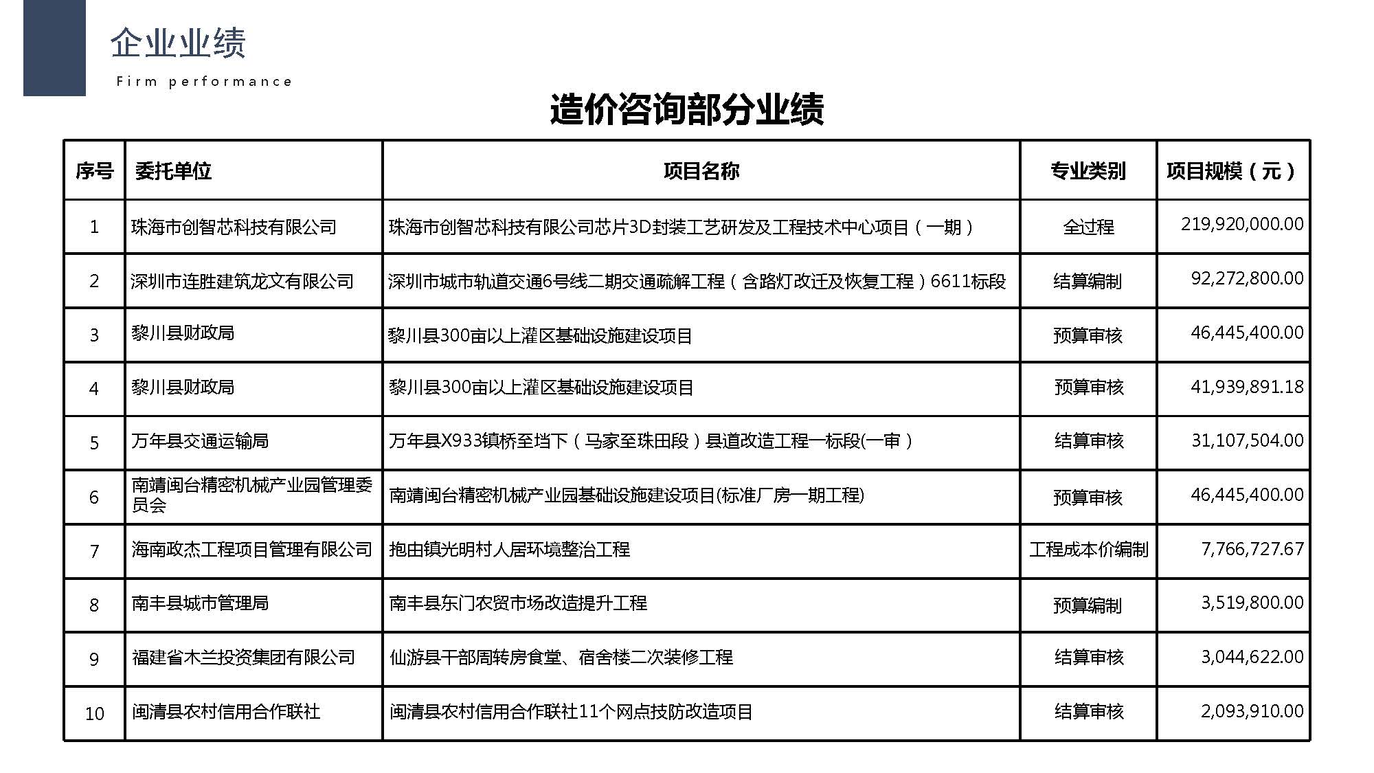 1万河建木-企业宣传册2025.11版(1)_页面_17.jpg