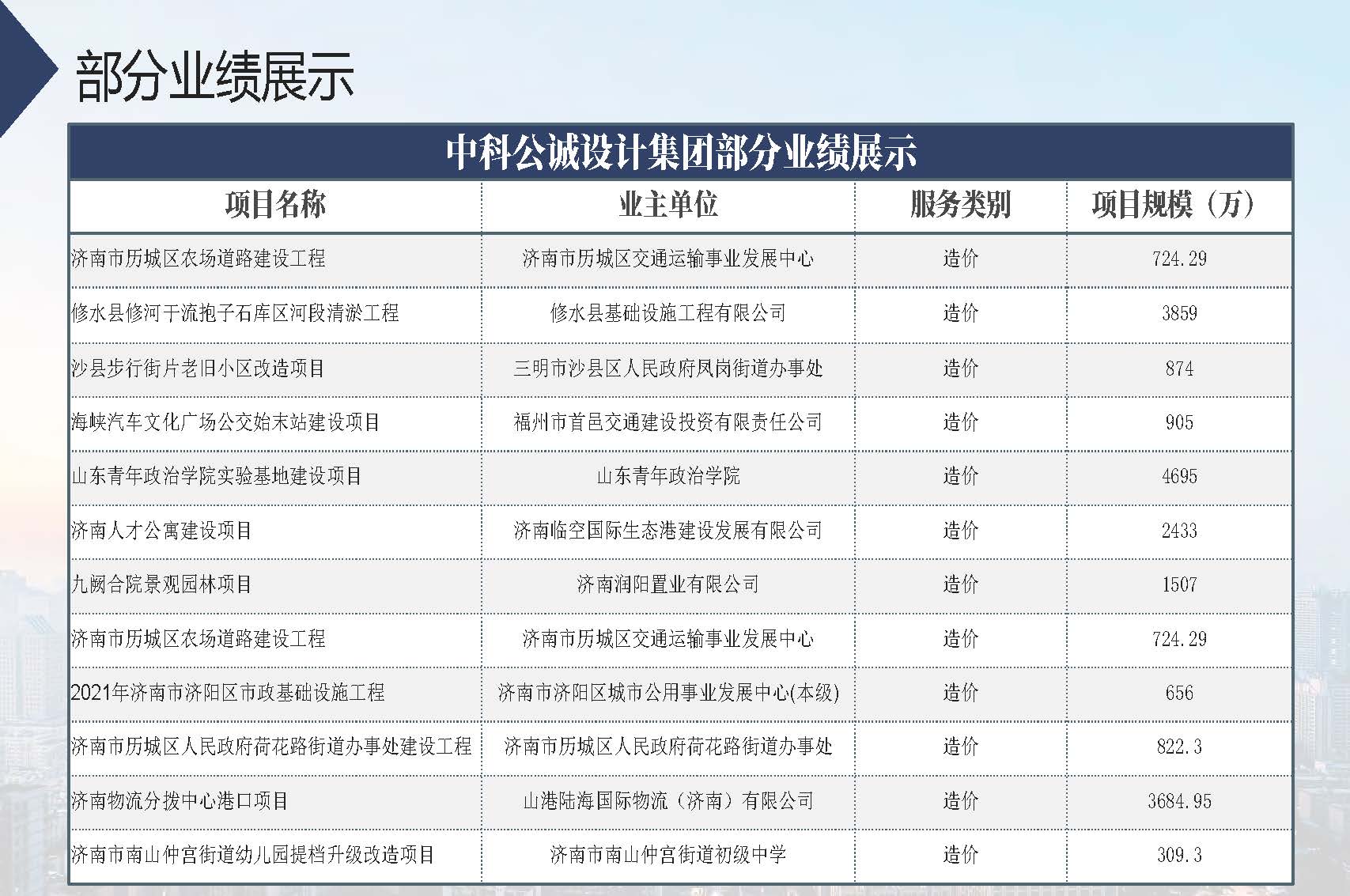 宣传册-中科公诚设计集团有限公司_页面_41.jpg