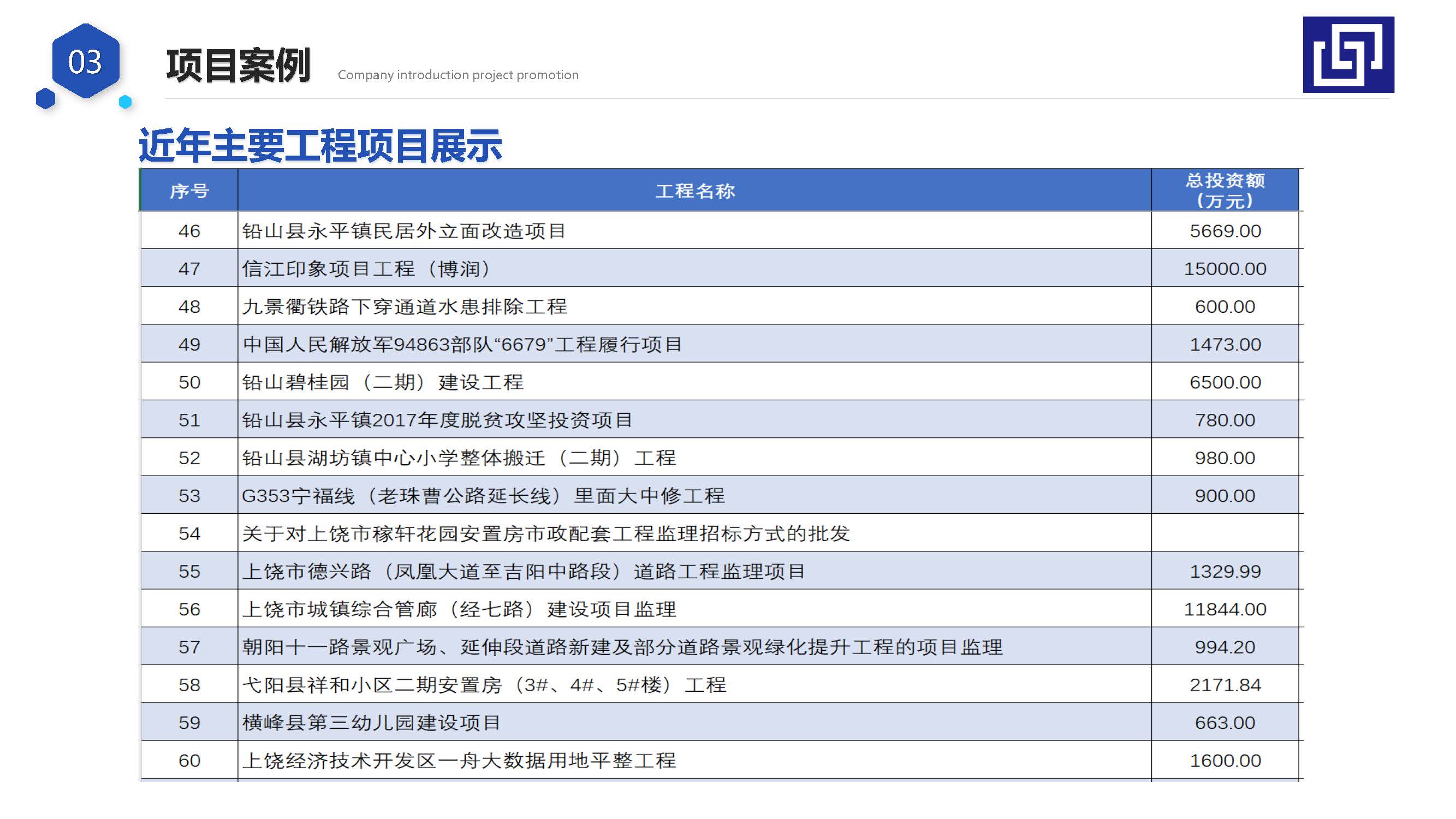 宣传册-江西华信建设集团有限公司_页面_25.jpg