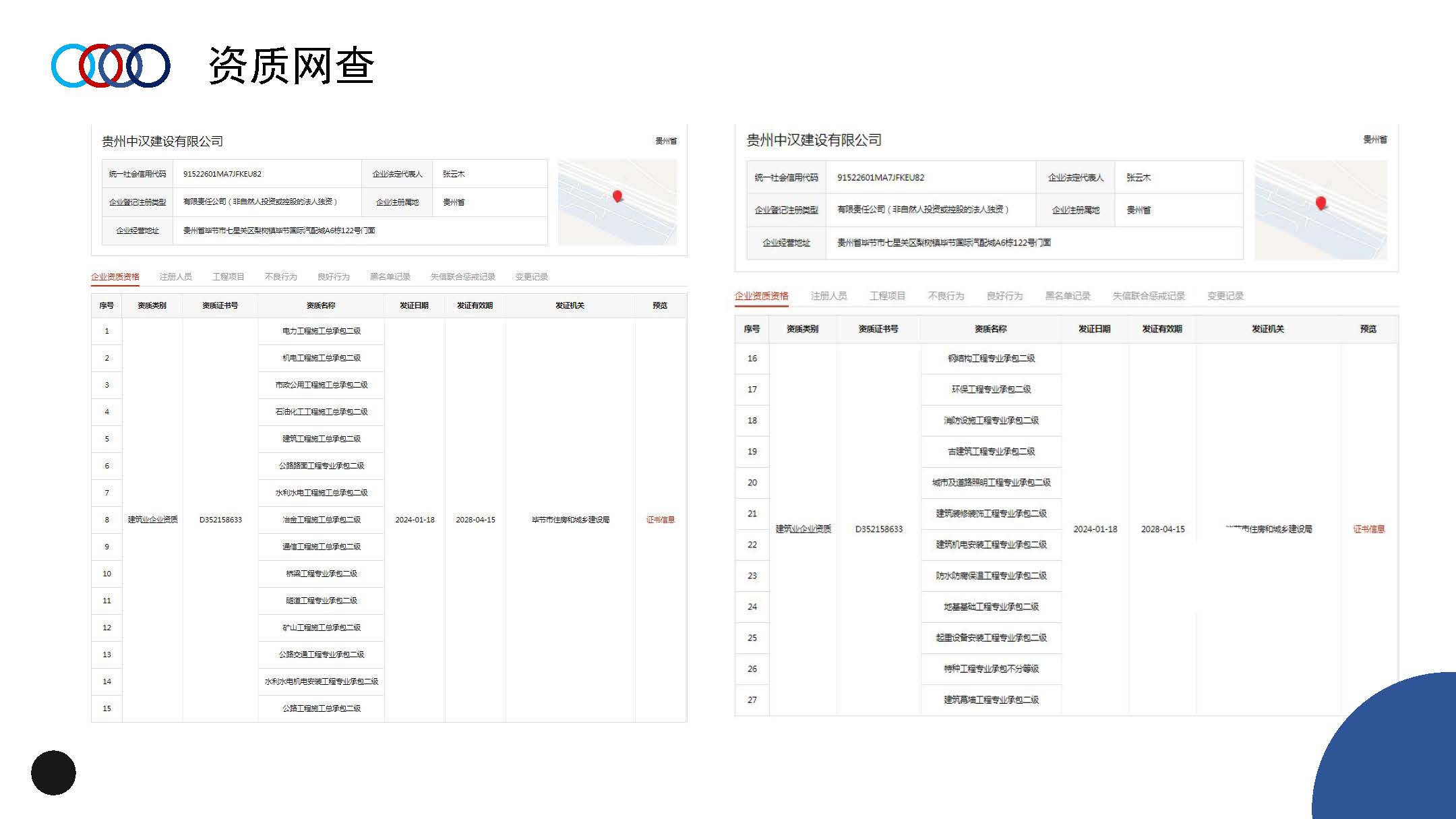 宣传册-贵州中汉建设有限公司_页面_18.jpg