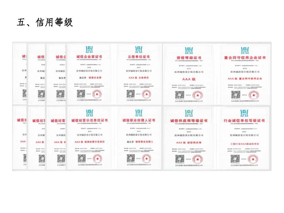 贵州城投设计院有限公司 企业简介_页面_21.jpg