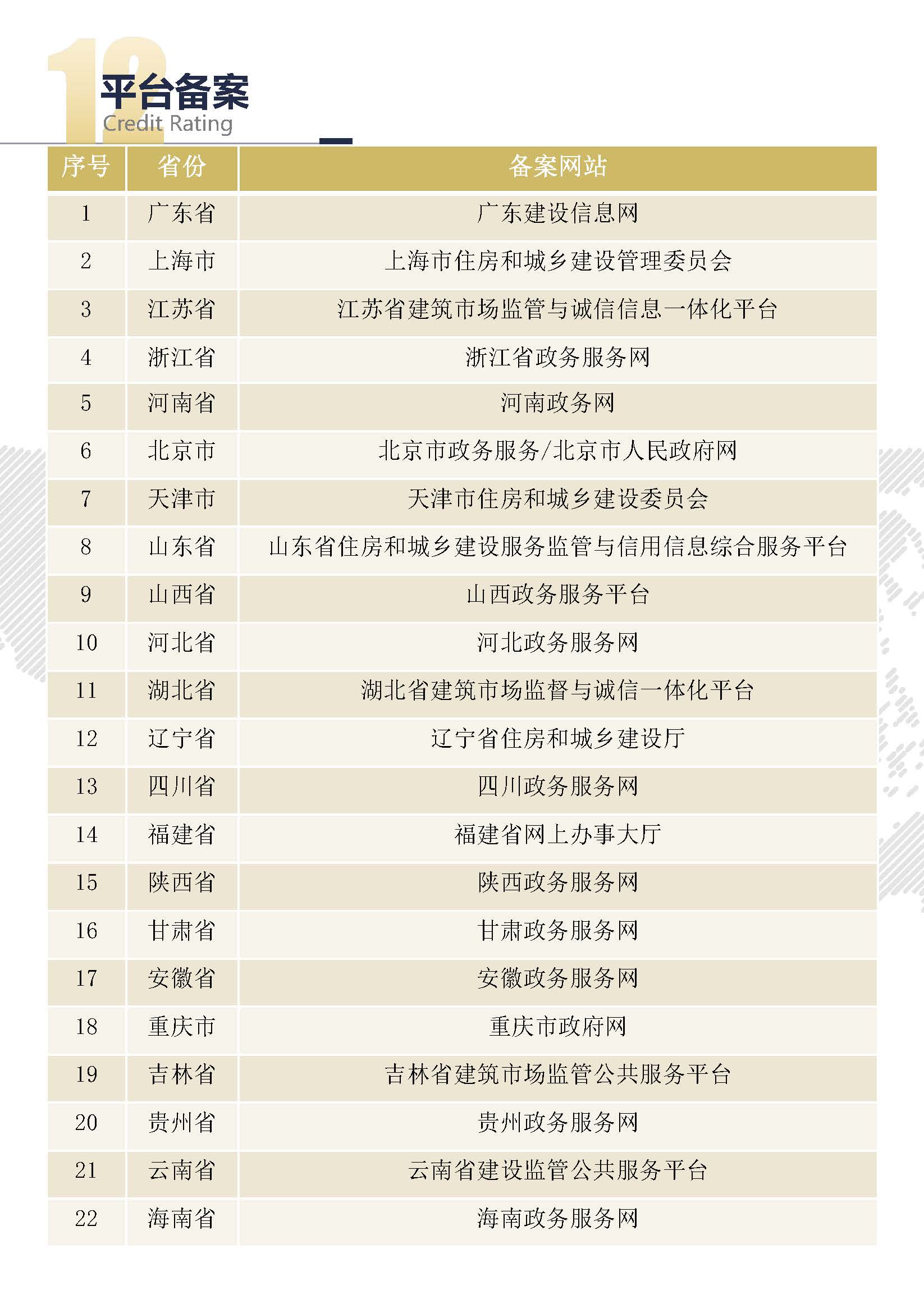 云上石油化工研究集团有限公司(1)_页面_14.jpg