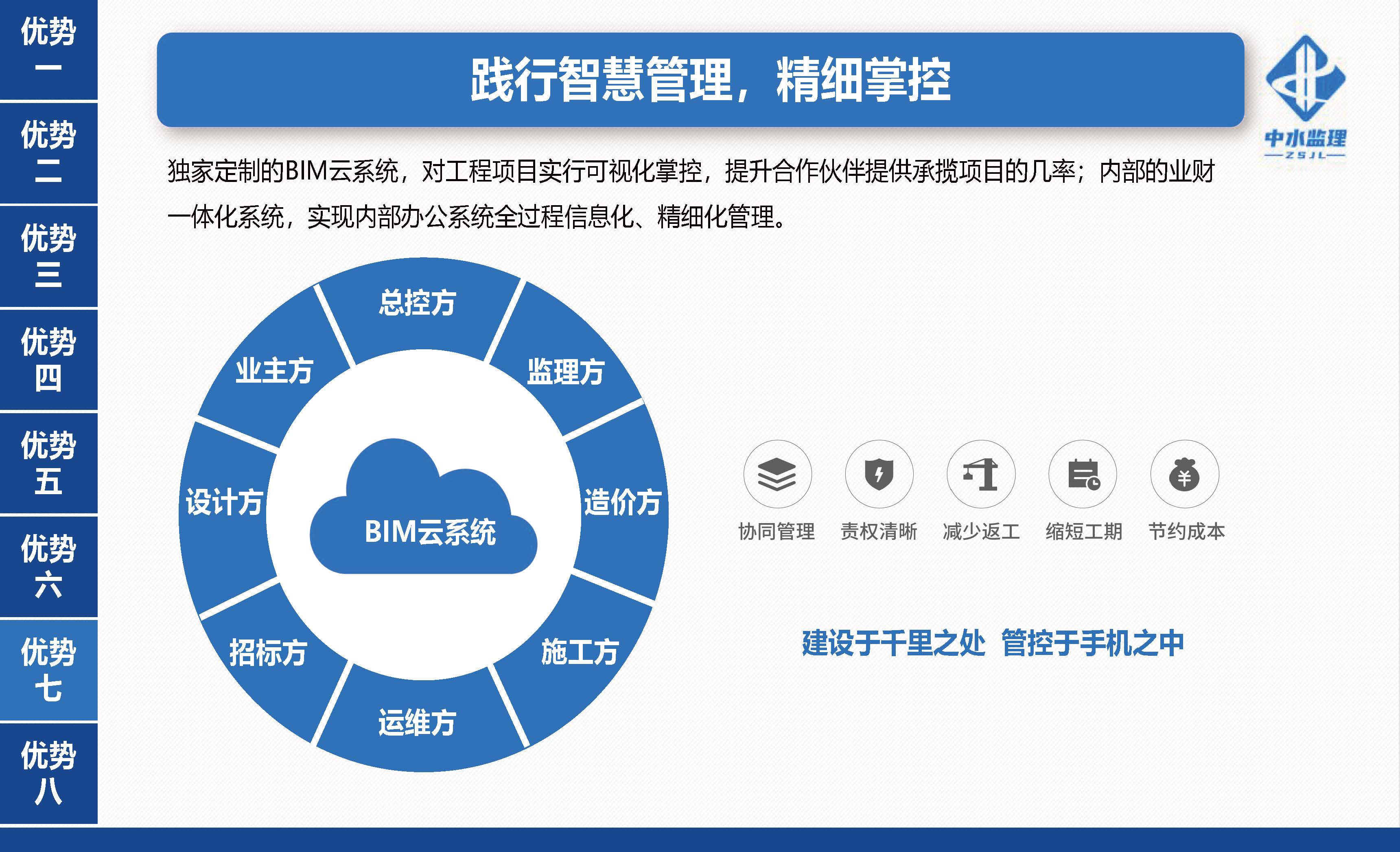 中水监理-招商版-2025.5_页面_20.jpg