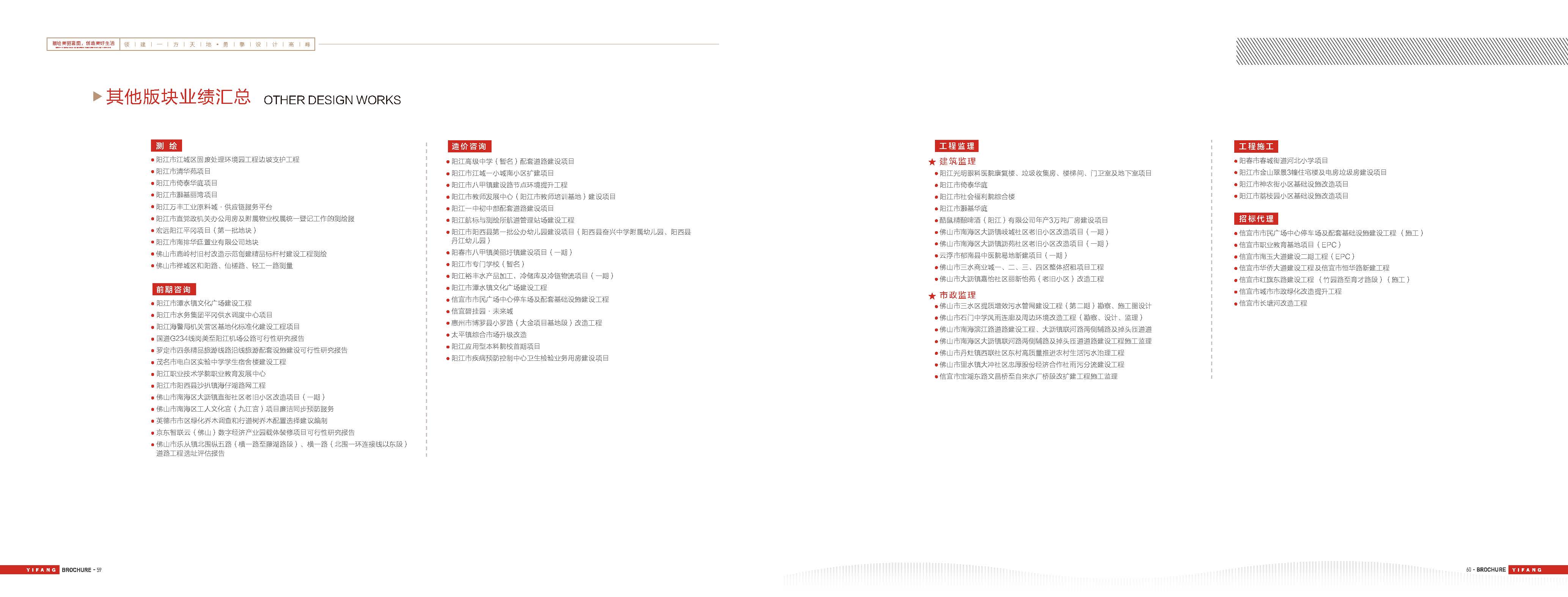 【宣传册】2024年一方设计集团有限公司_页面_32.jpg