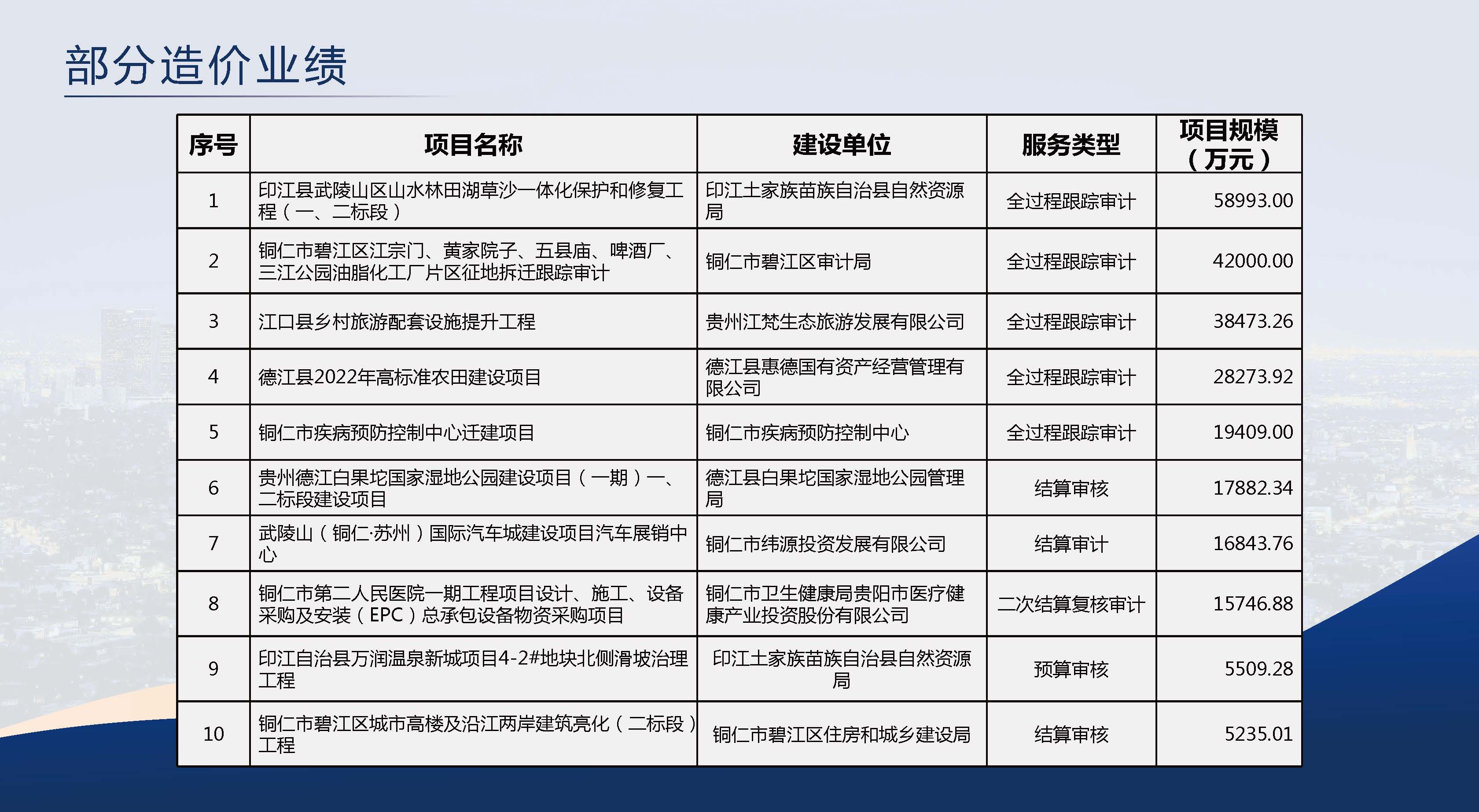 锦辉-企业宣传册2024.10版_页面_18.jpg