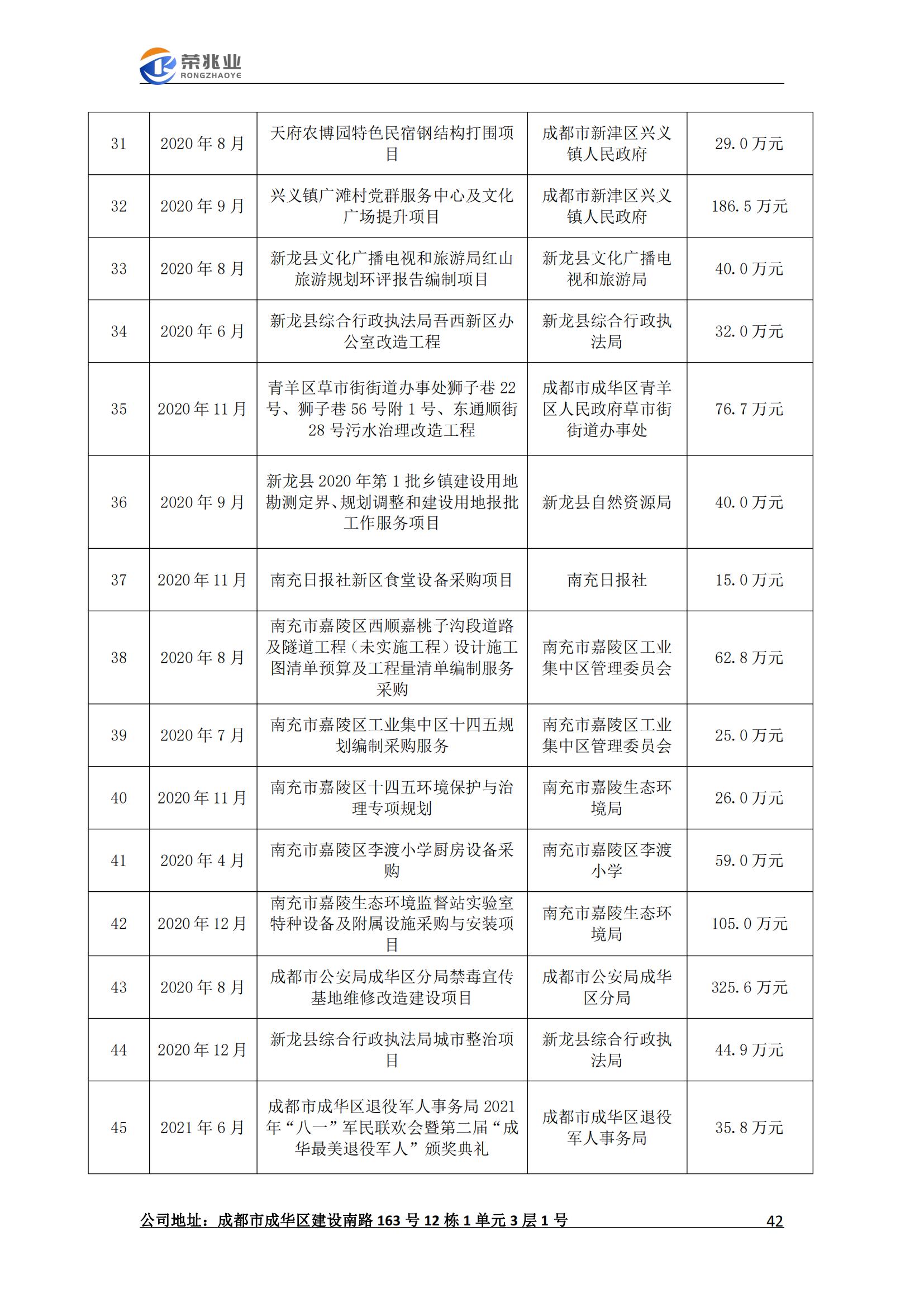 成都荣兆业工程项目管理有限公司-宣传册2023.2_42.jpg