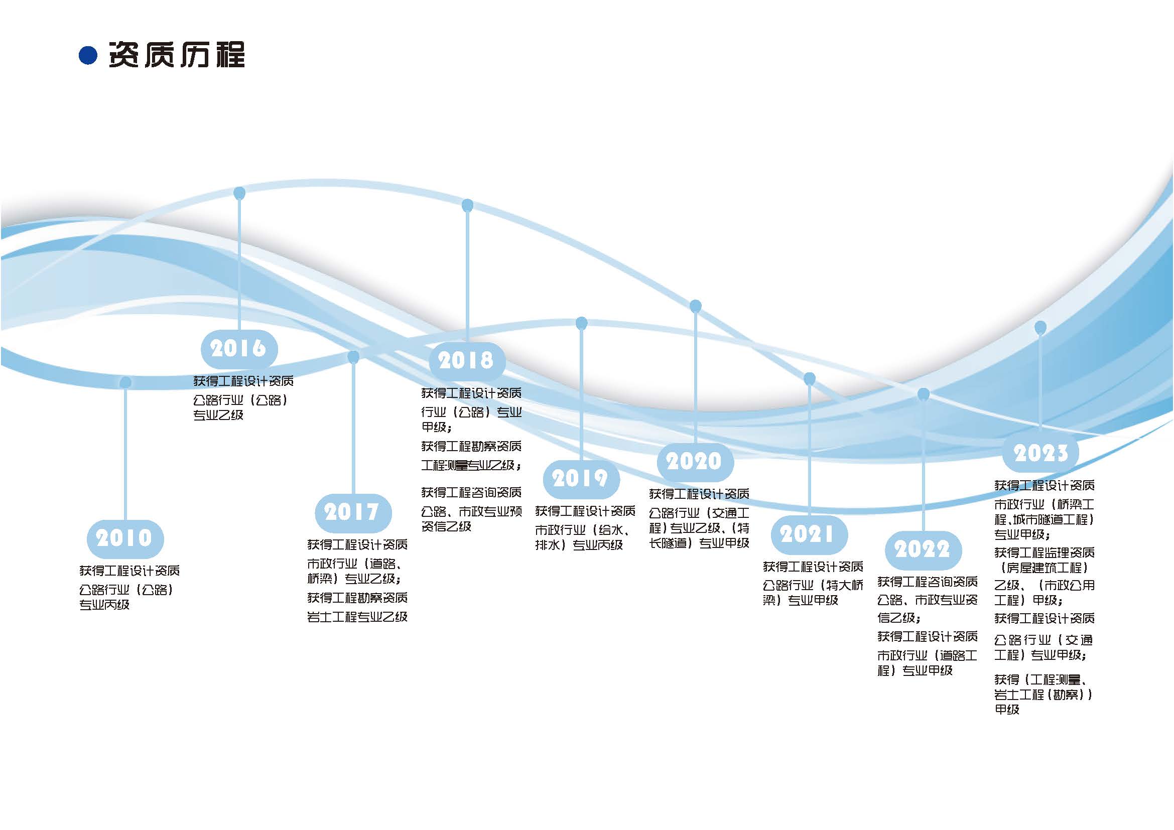 企业宣传册2024.08.14改(1)_页面_08.jpg