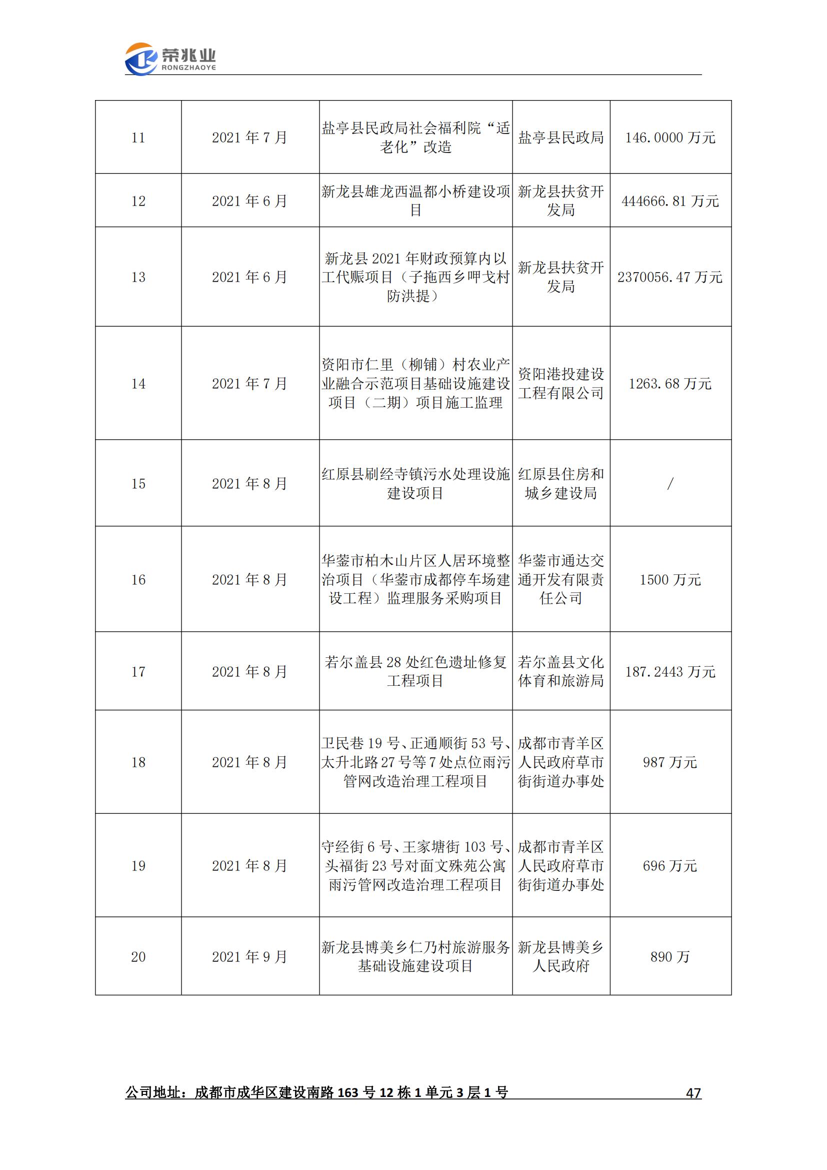 成都荣兆业工程项目管理有限公司-宣传册2023.2_47.jpg